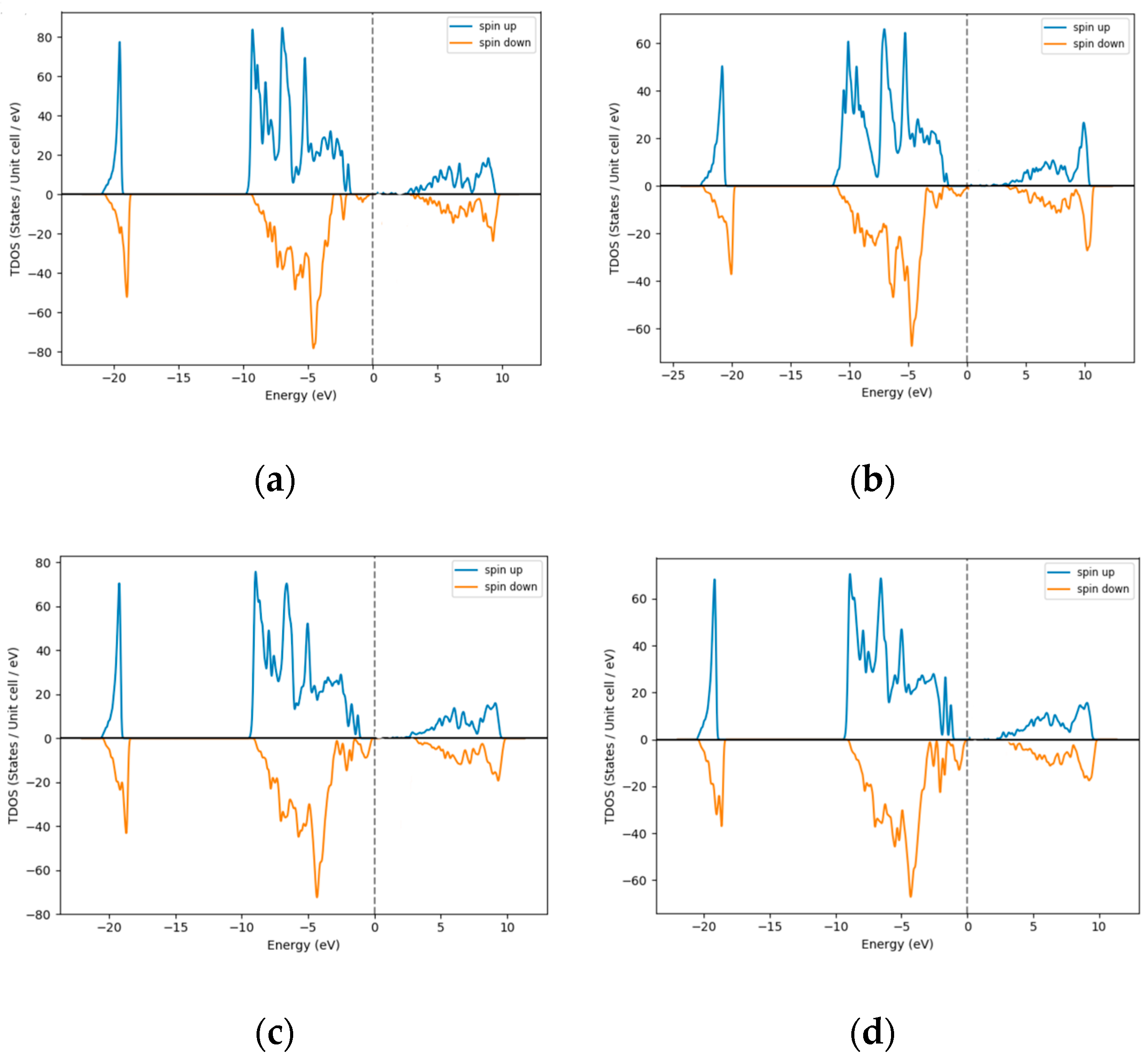 Condensedmatter 03 00046 g005