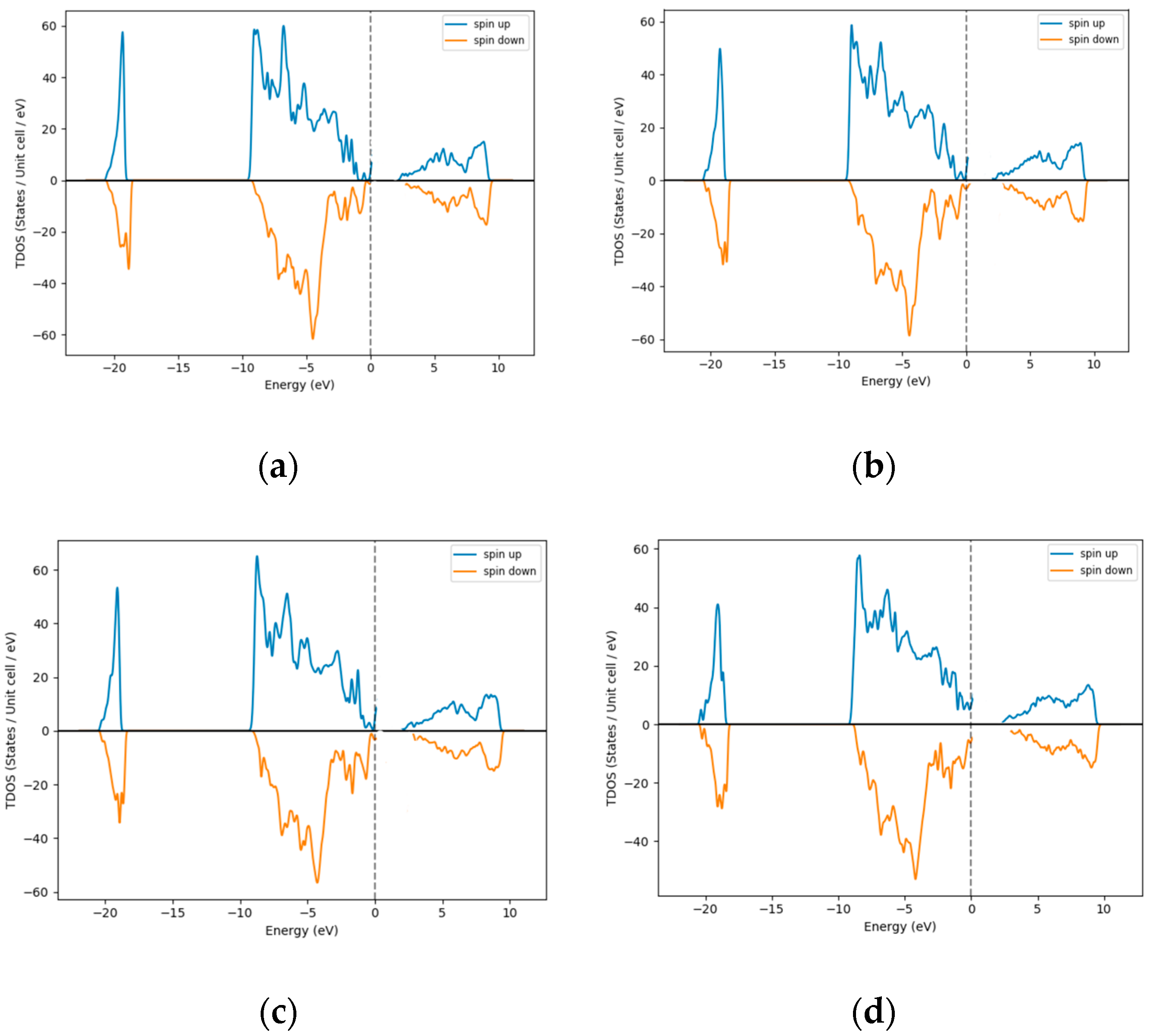 Condensedmatter 03 00046 g006