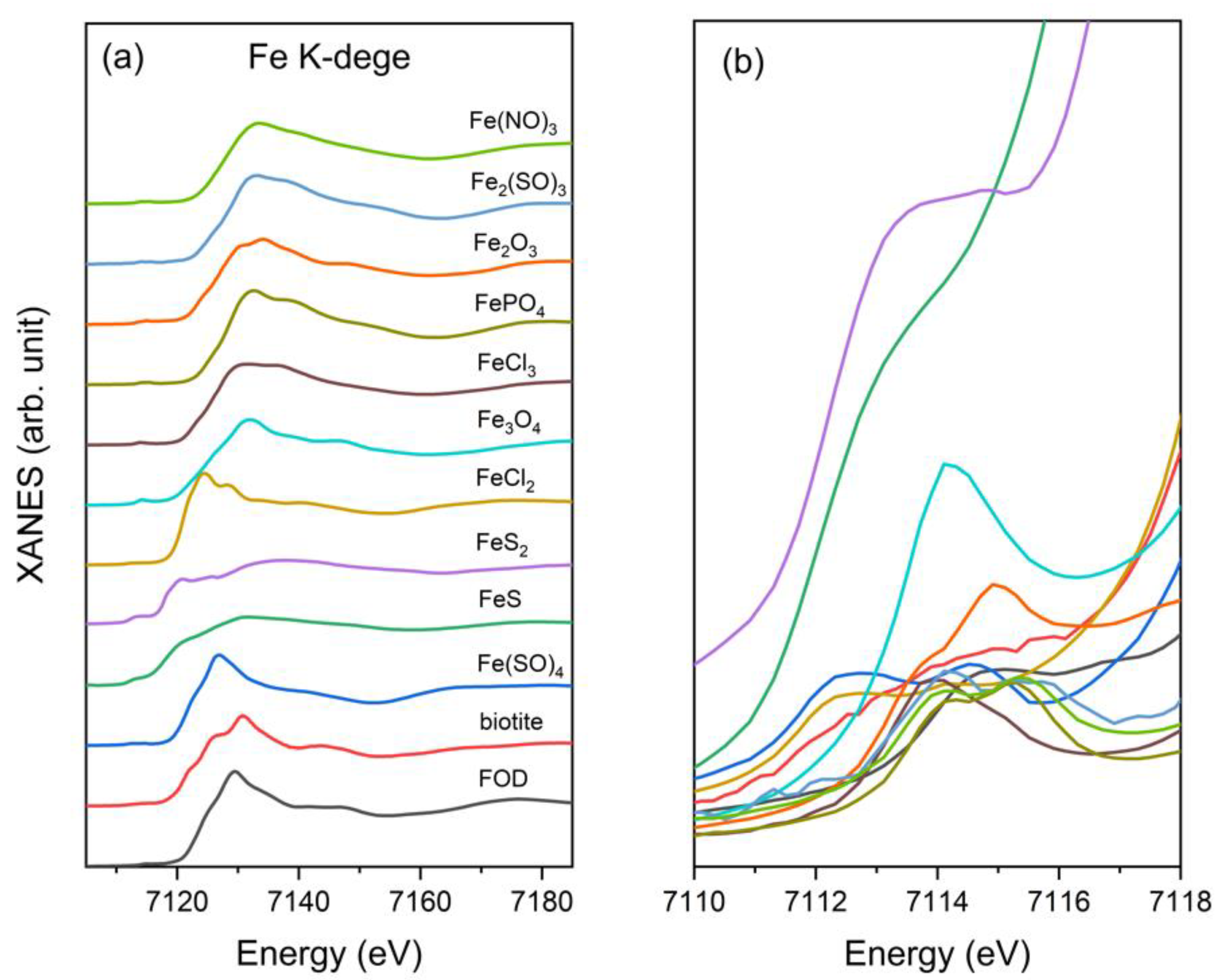 Condensedmatter 03 00047 g002