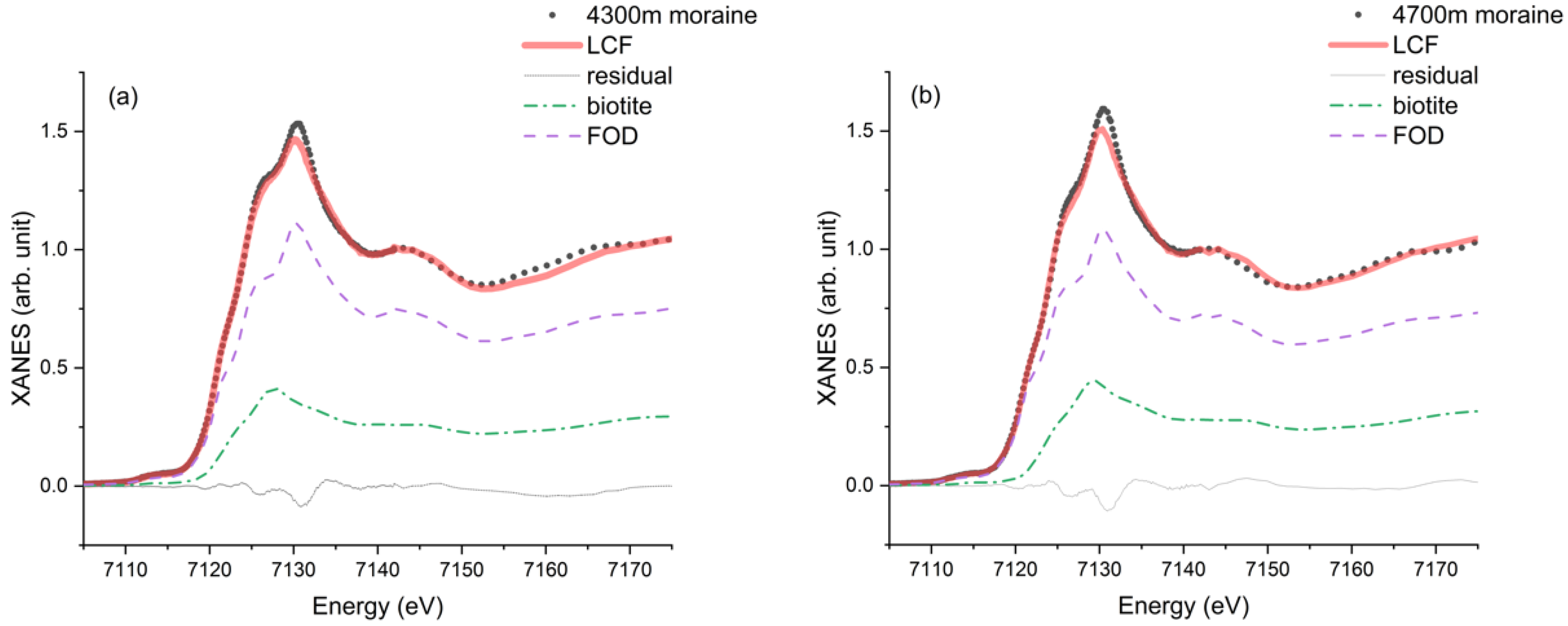 Condensedmatter 03 00047 g004
