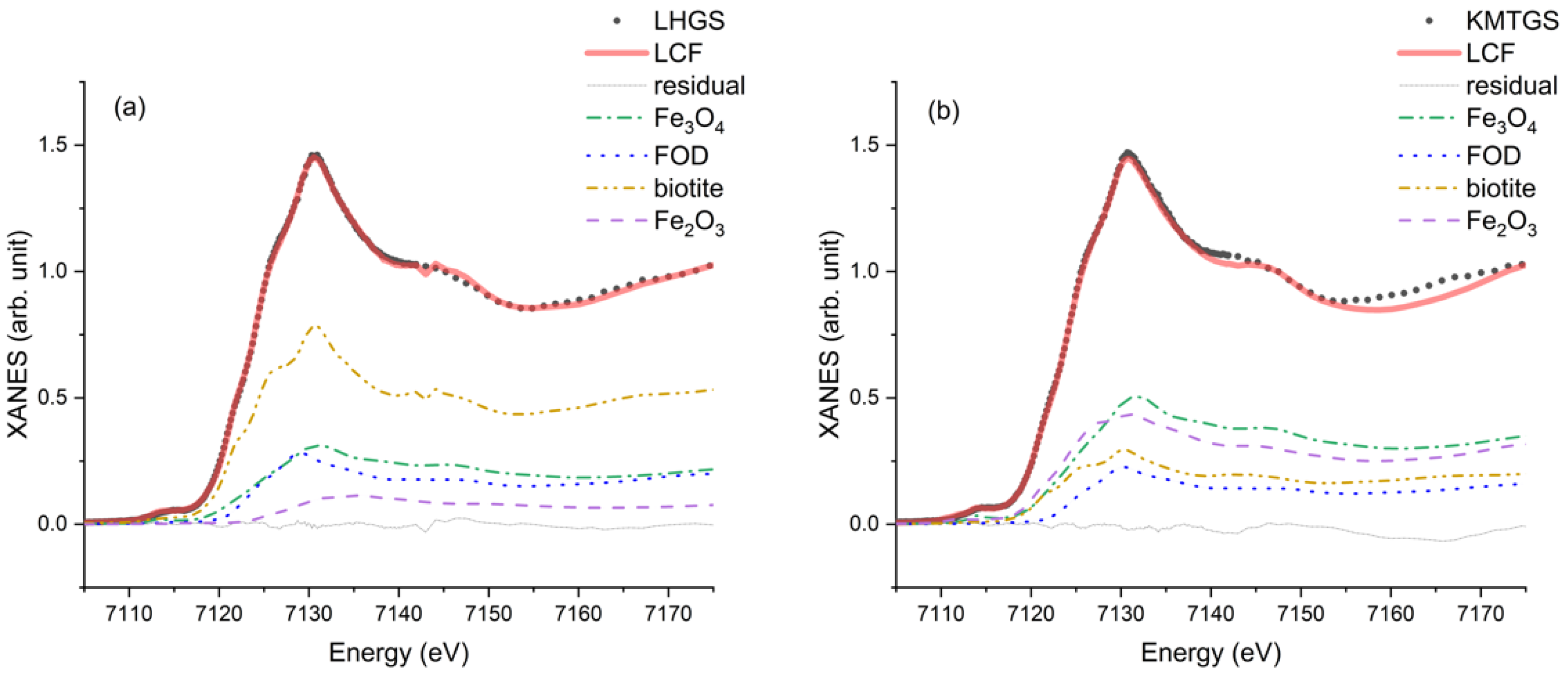 Condensedmatter 03 00047 g005