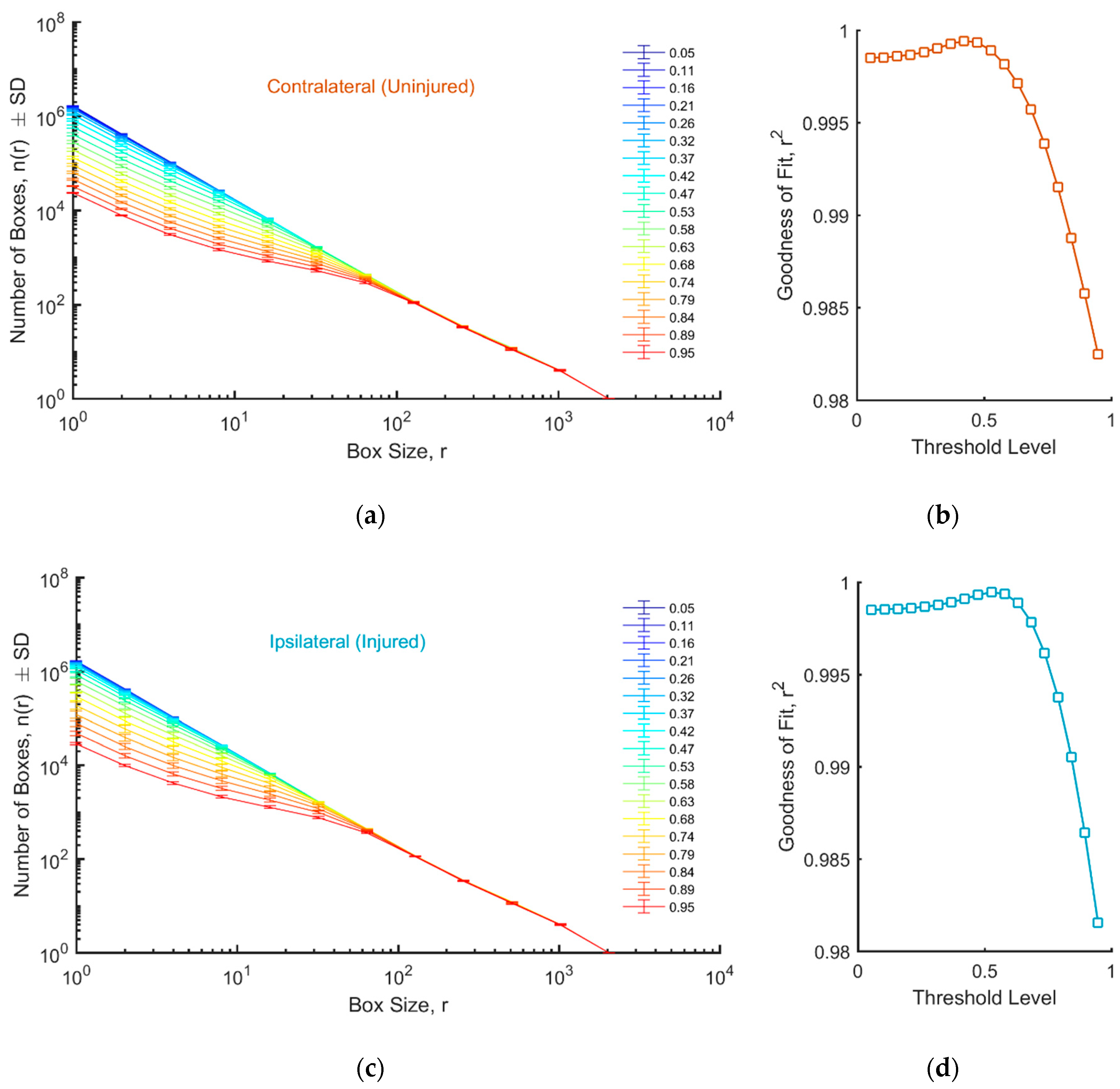Condensedmatter 03 00048 g004