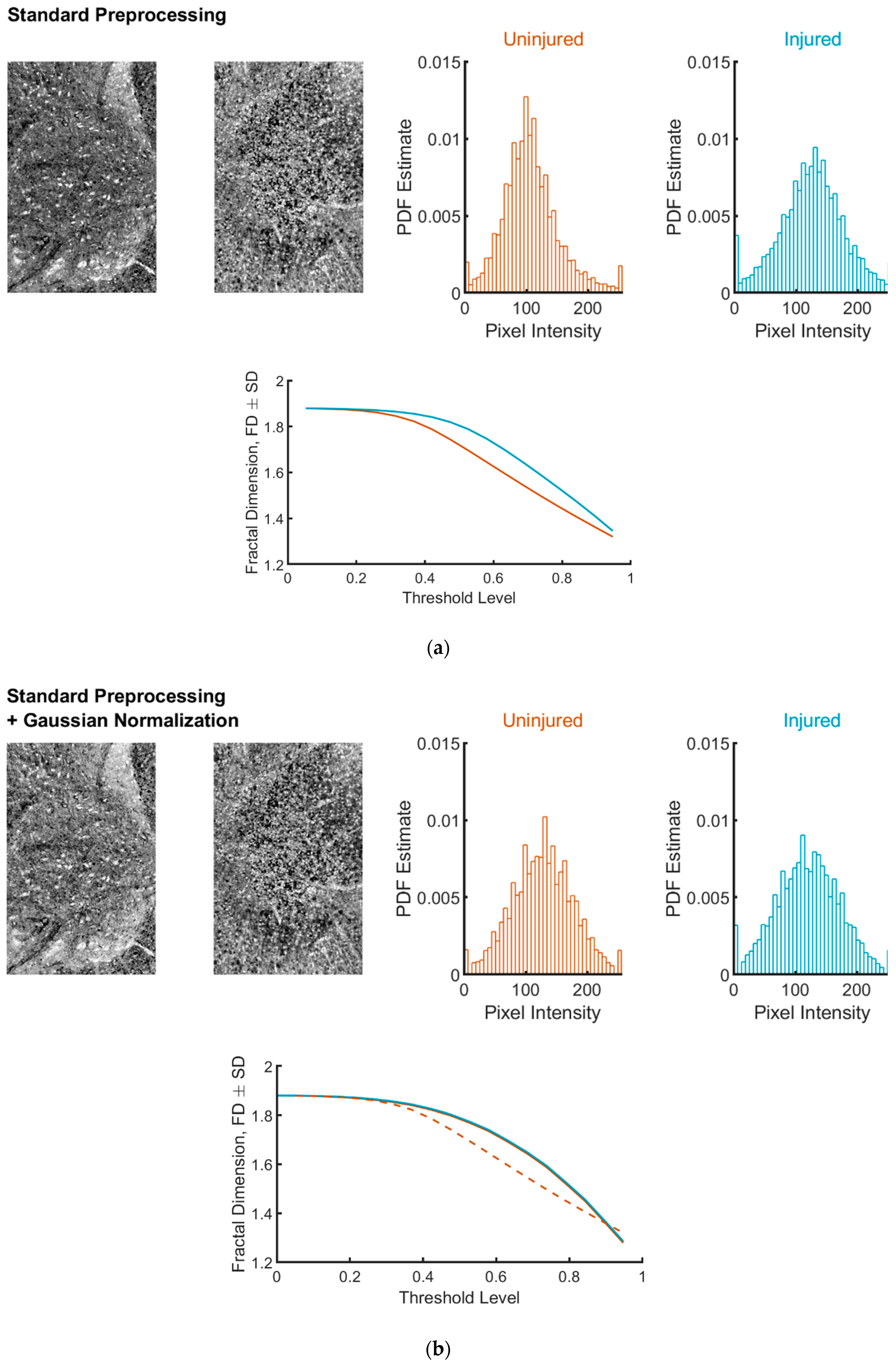 Condensedmatter 03 00048 g005