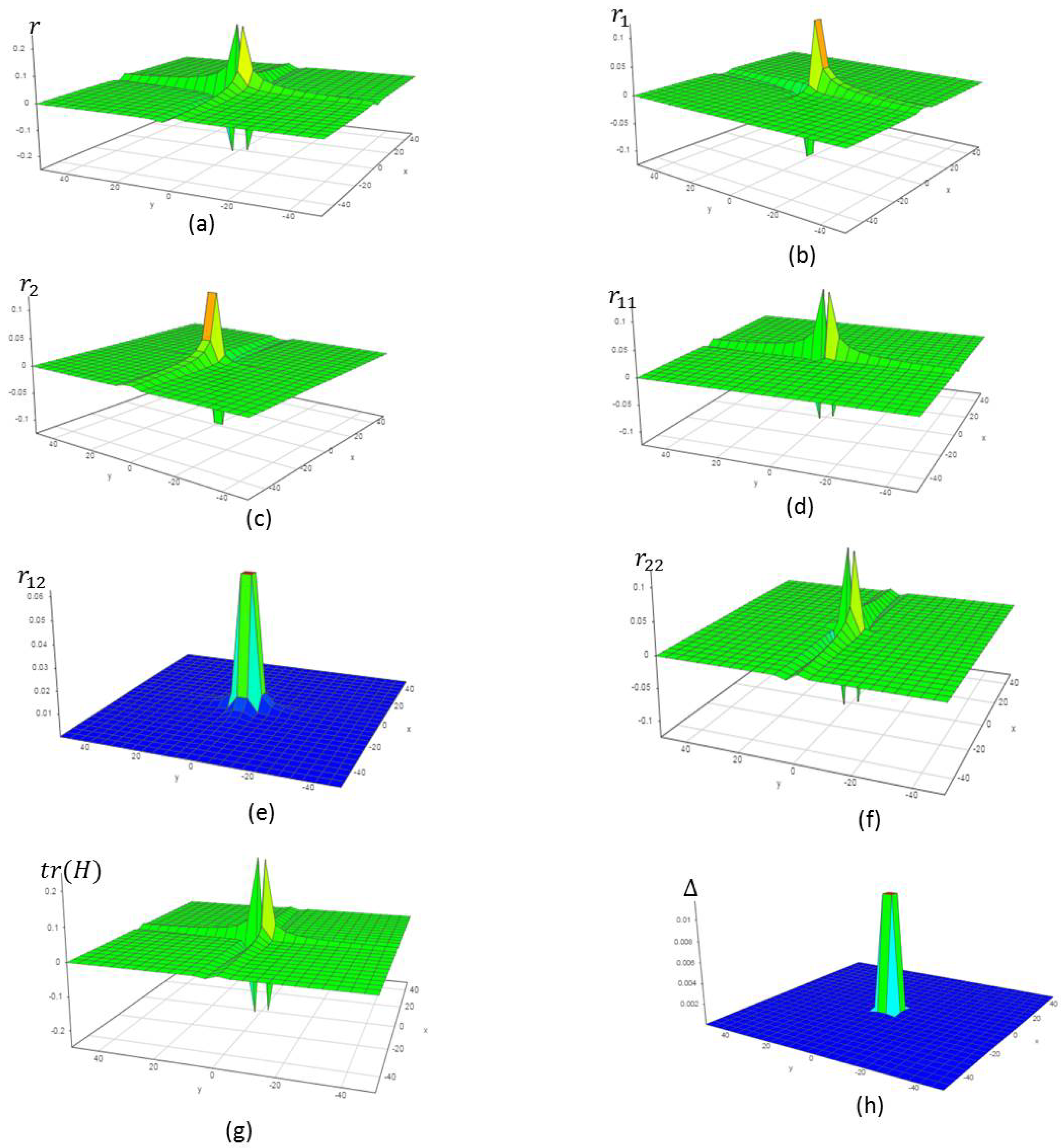 Condensedmatter 03 00049 g001