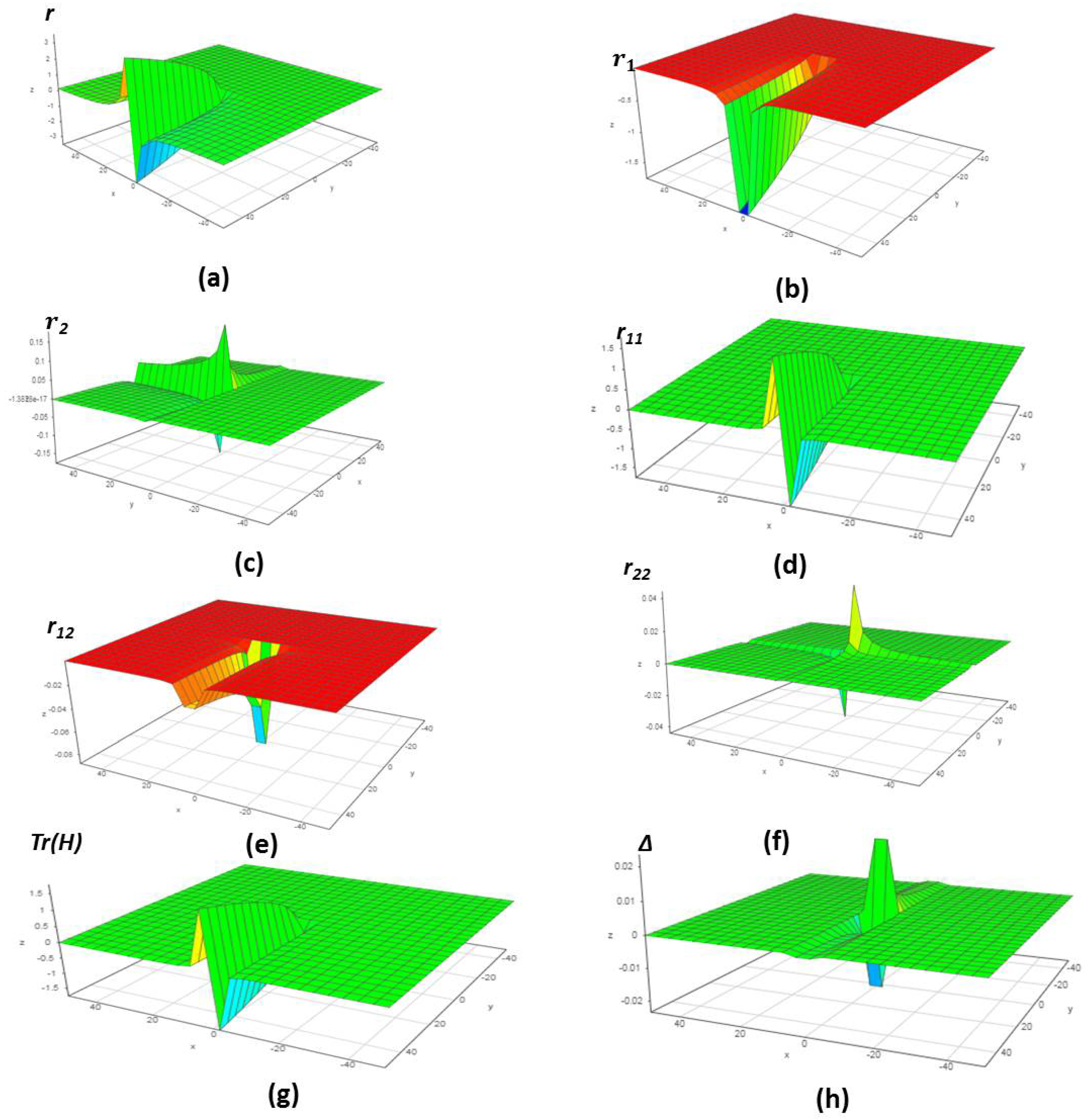 Condensedmatter 03 00049 g002