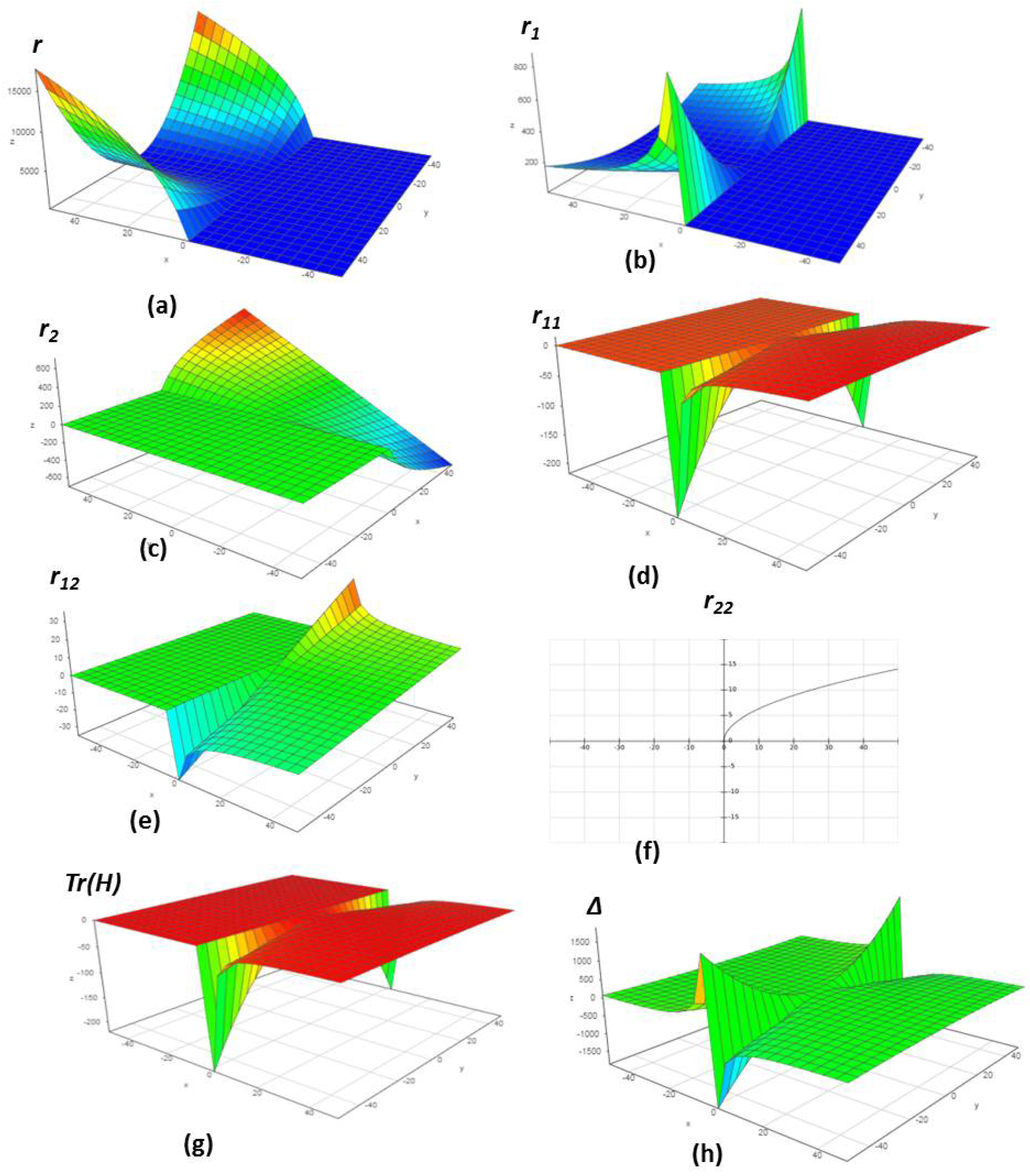 Condensedmatter 03 00049 g005