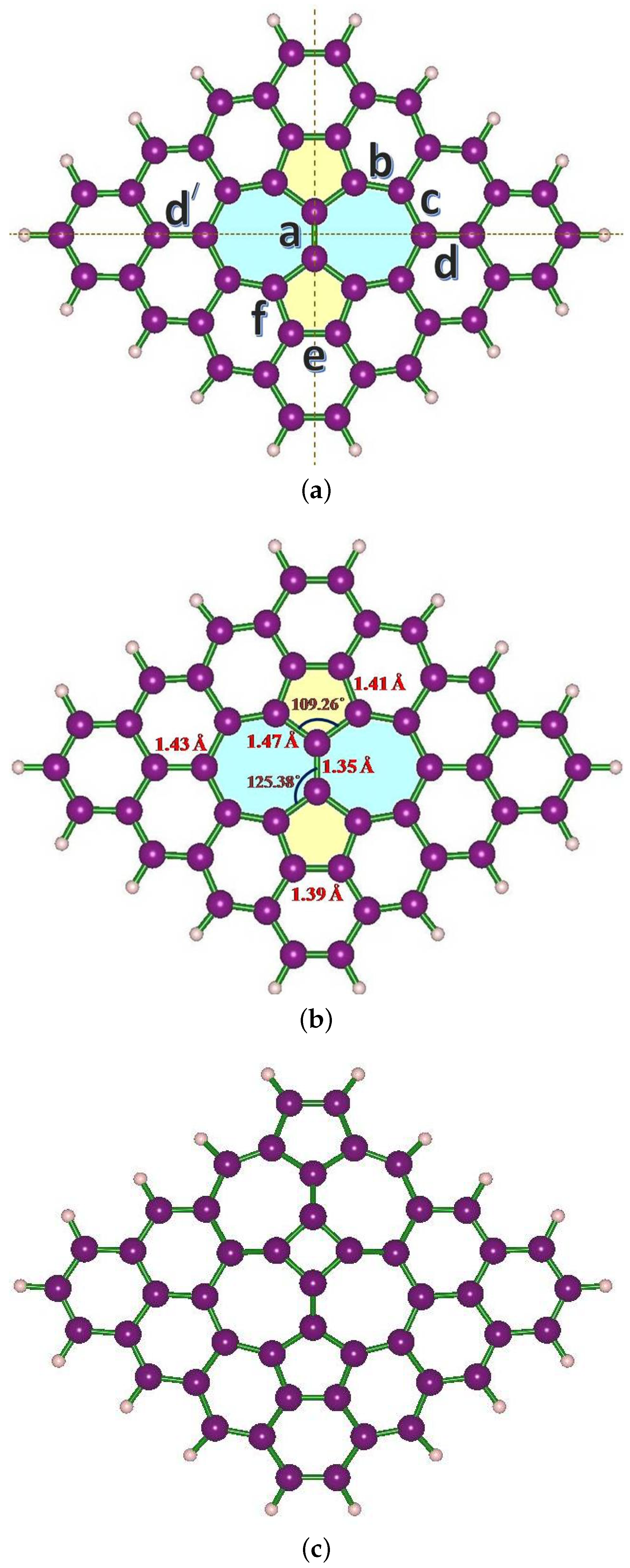 Condensedmatter 03 00050 g001