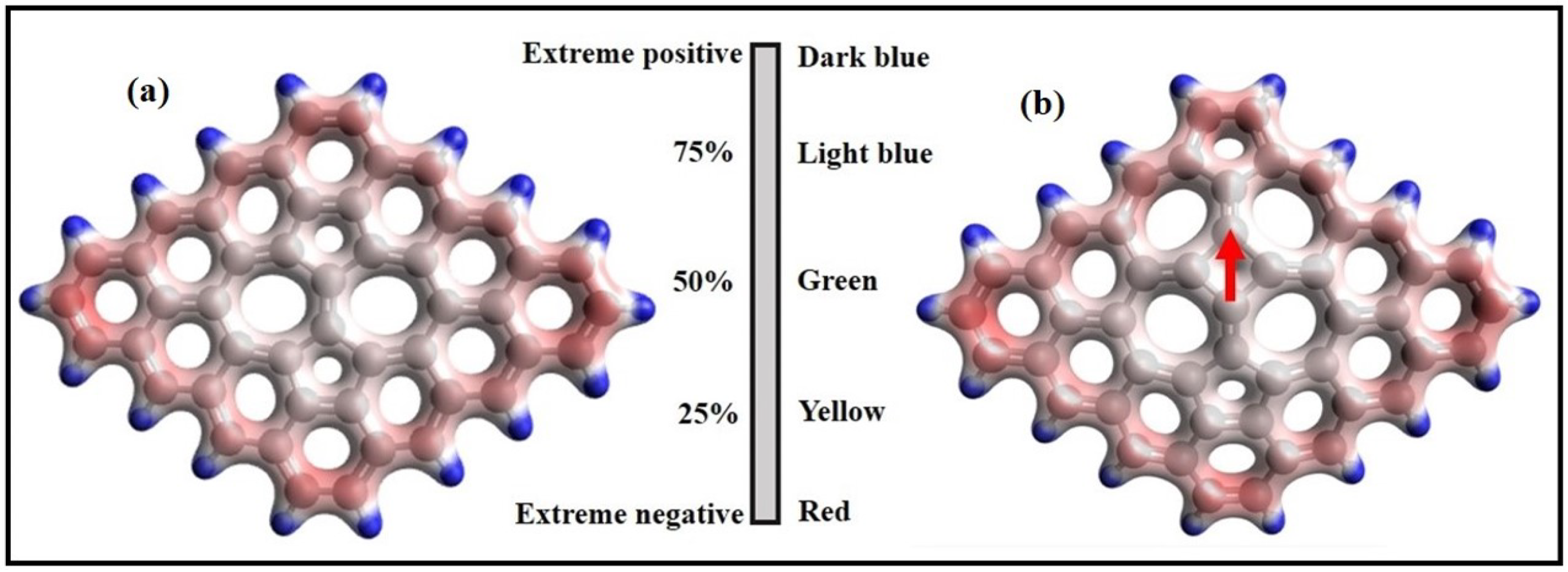 Condensedmatter 03 00050 g005