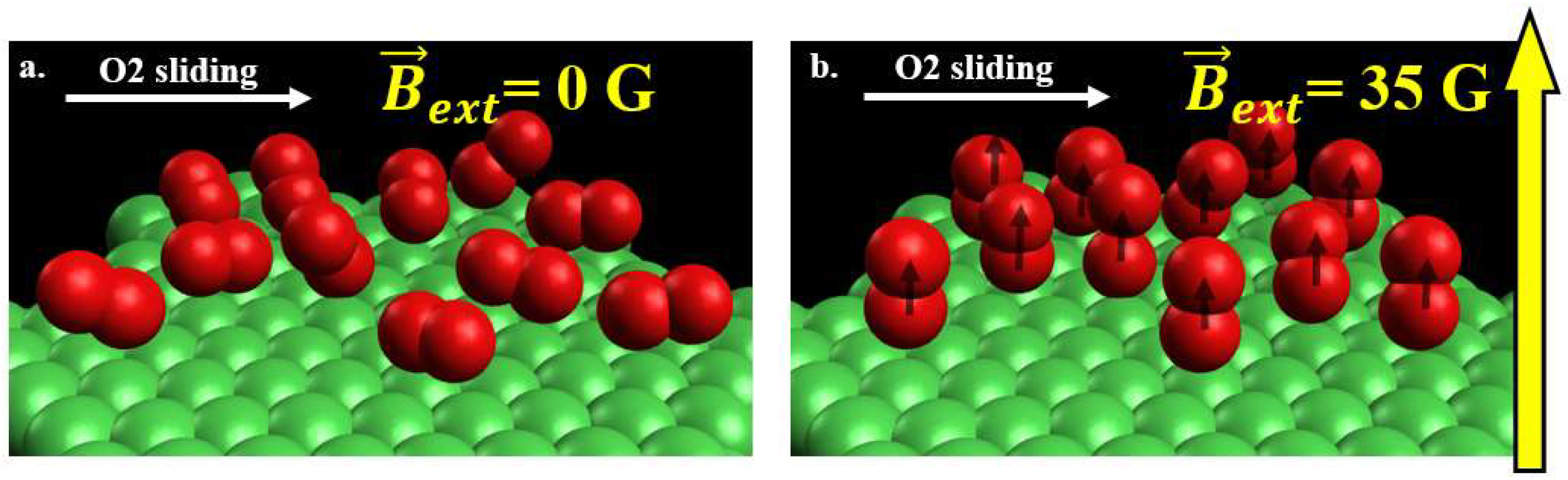Condensedmatter 04 00001 g001 Condensedmatter 04 00001 g001
