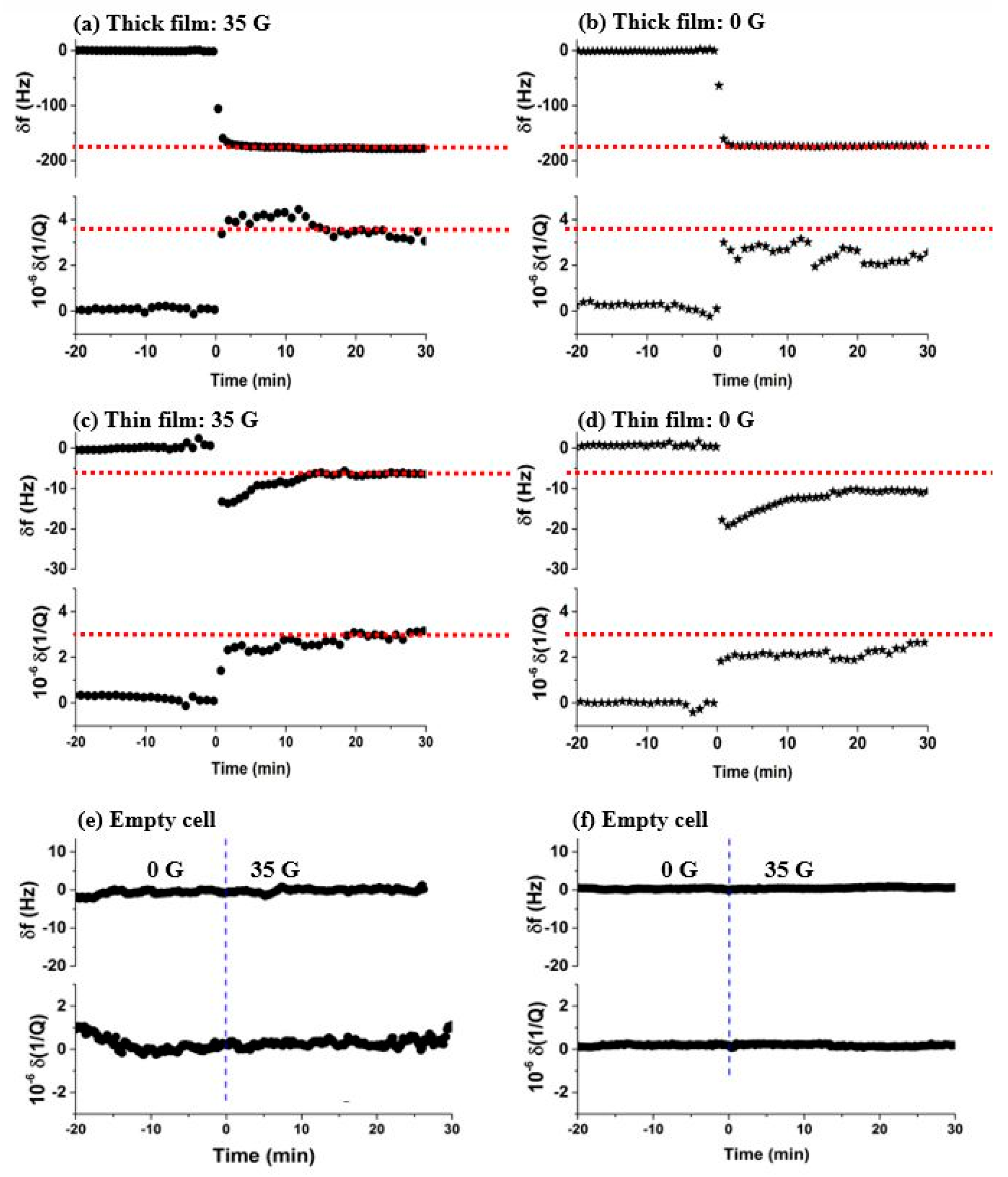 Condensedmatter 04 00001 g003 Condensedmatter 04 00001 g003