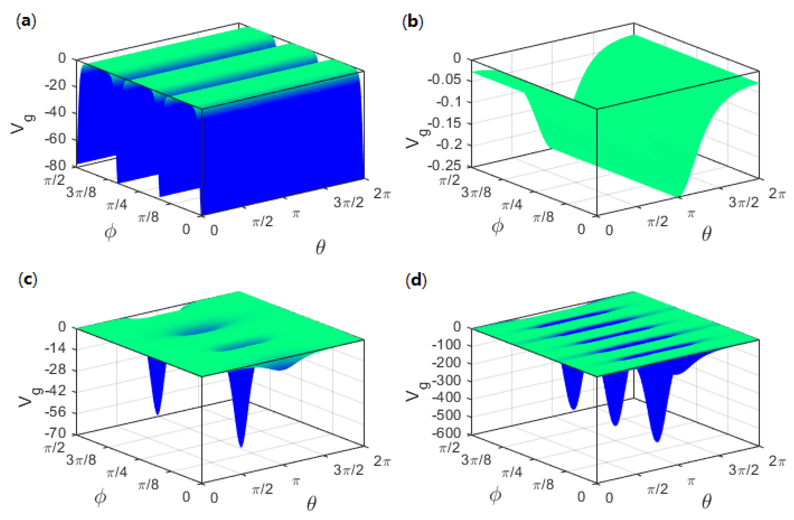 Condensedmatter 04 00003 g003