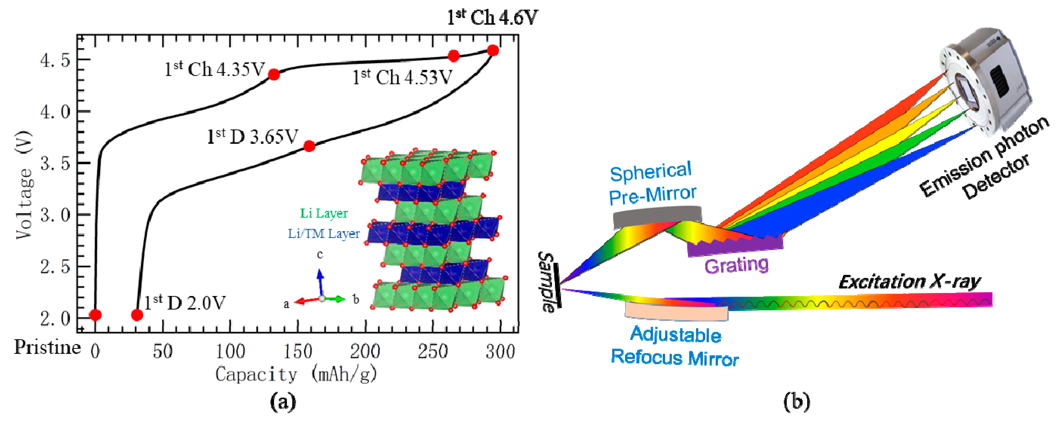 Condensedmatter 04 00005 g001