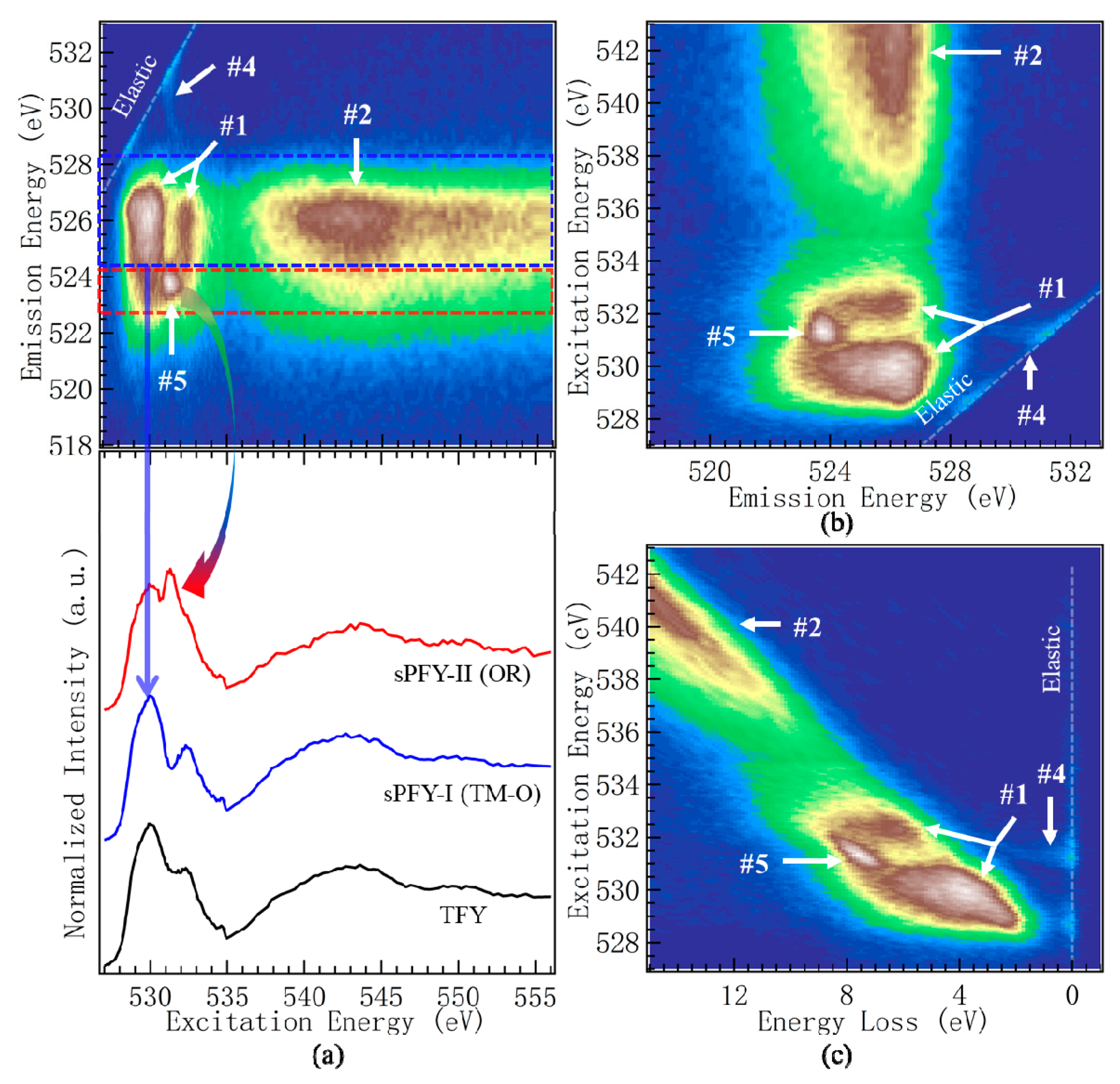 Condensedmatter 04 00005 g002