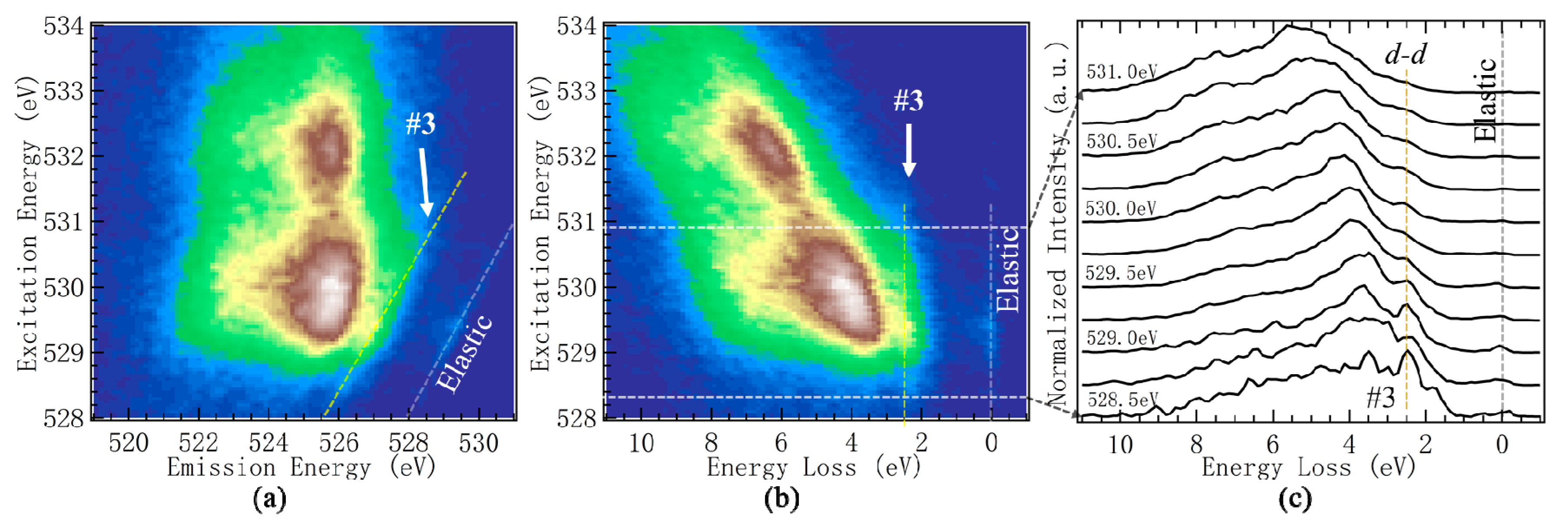 Condensedmatter 04 00005 g003