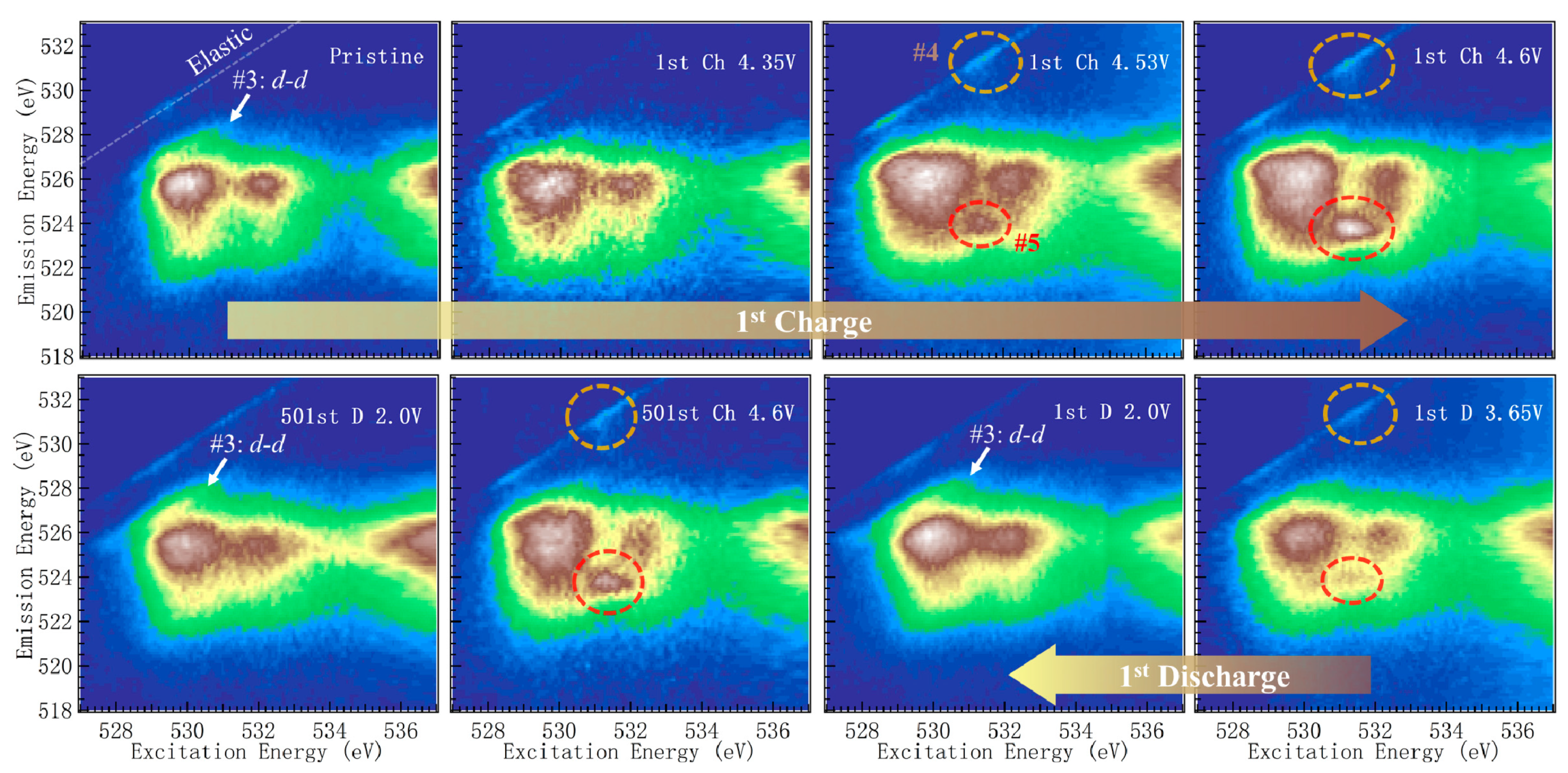 Condensedmatter 04 00005 g004