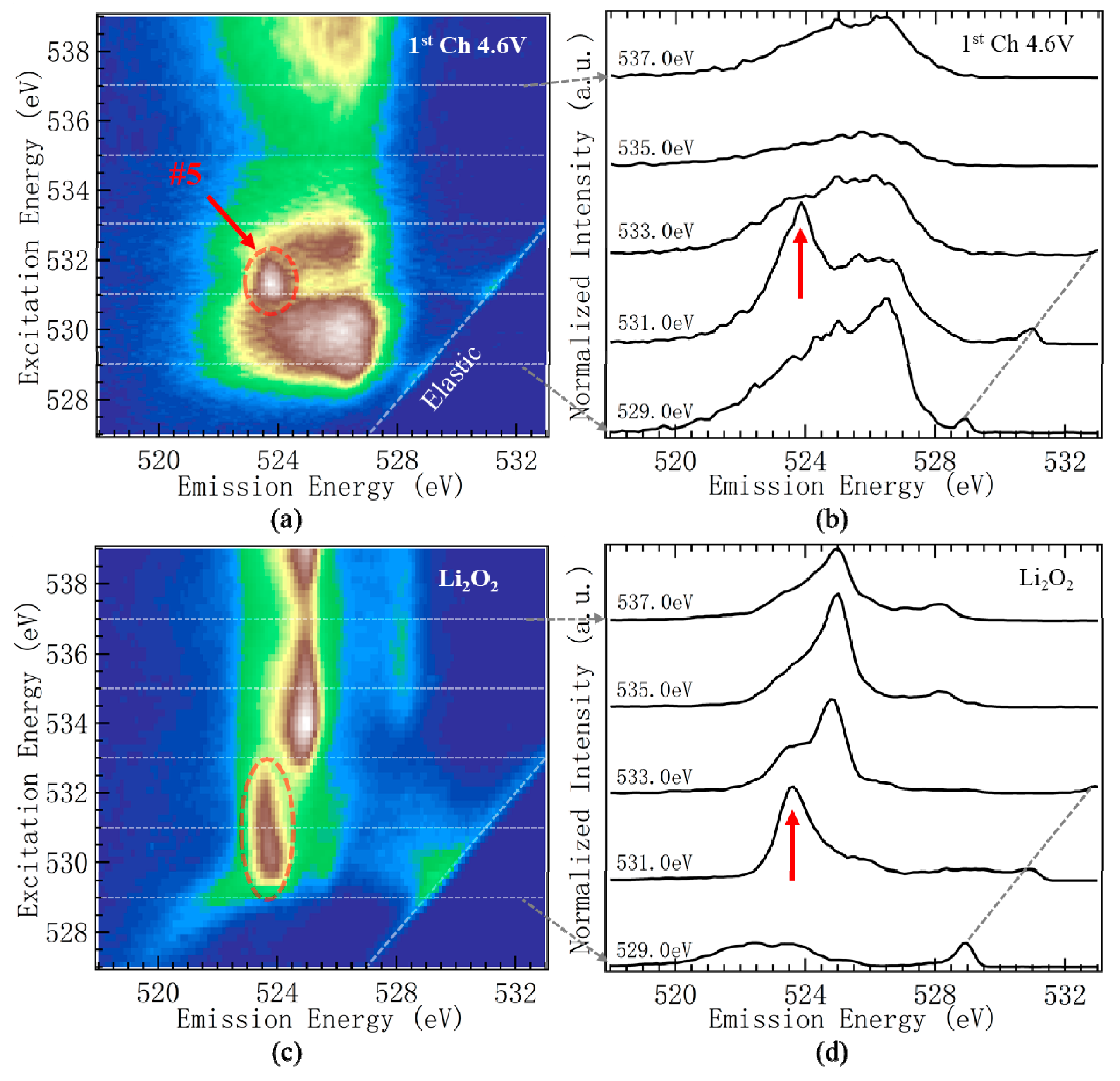 Condensedmatter 04 00005 g005