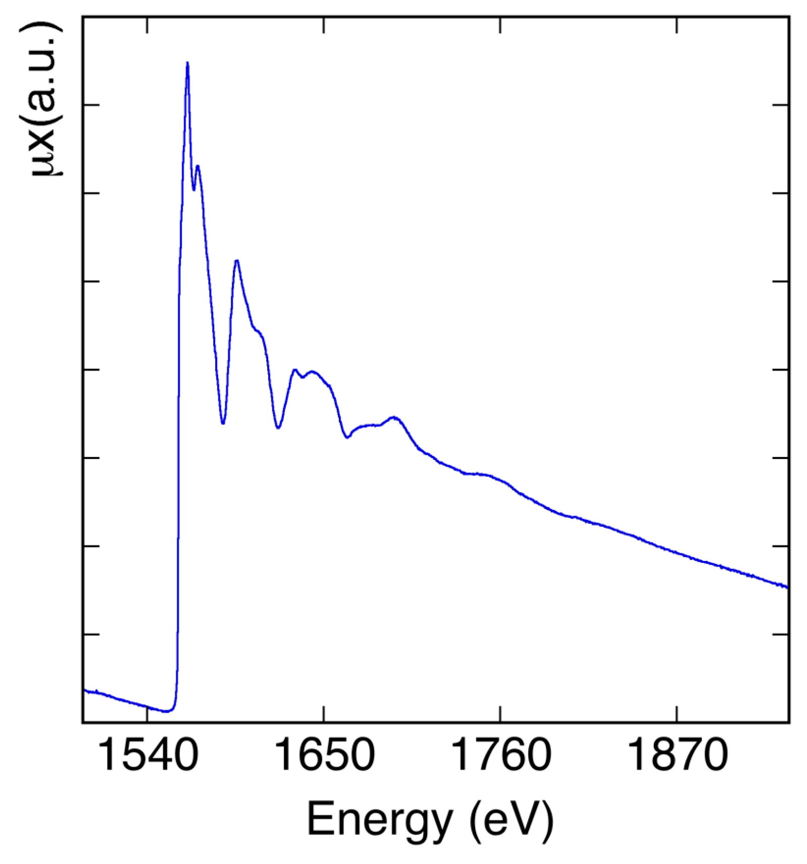 Condensedmatter 04 00007 g005