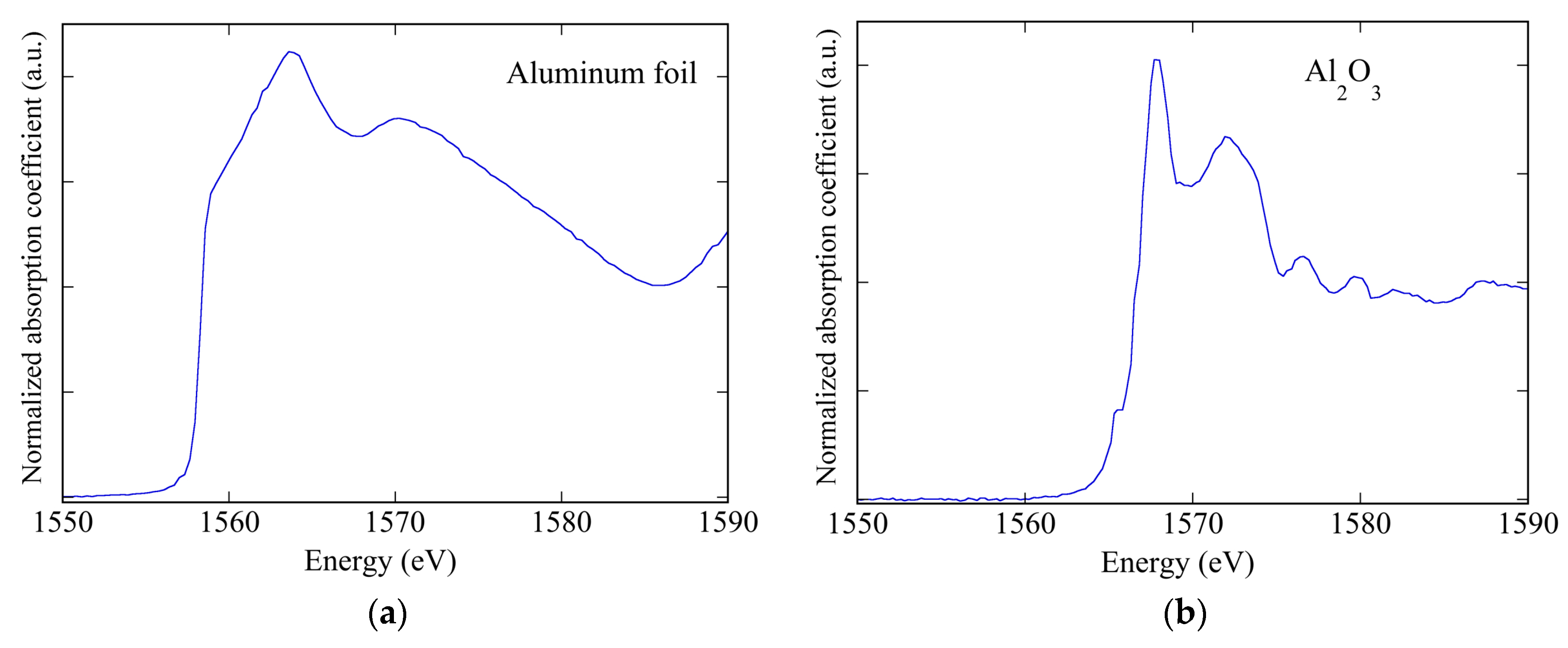 Condensedmatter 04 00007 g008