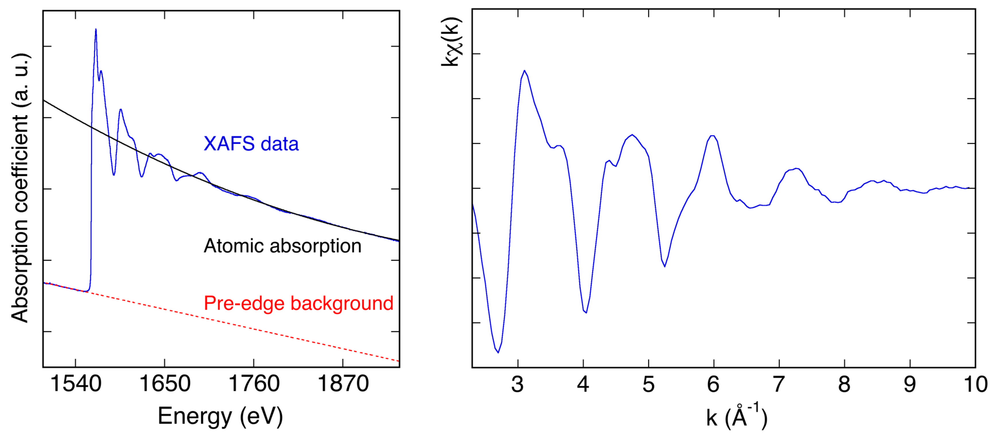 Condensedmatter 04 00007 g009