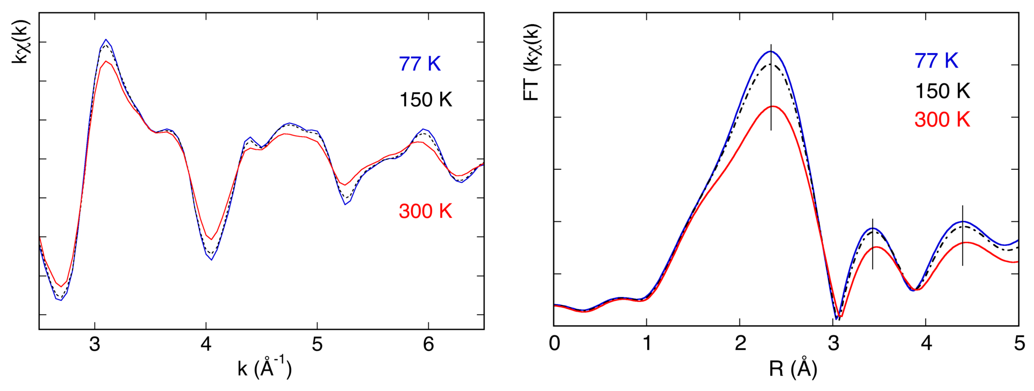 Condensedmatter 04 00007 g011