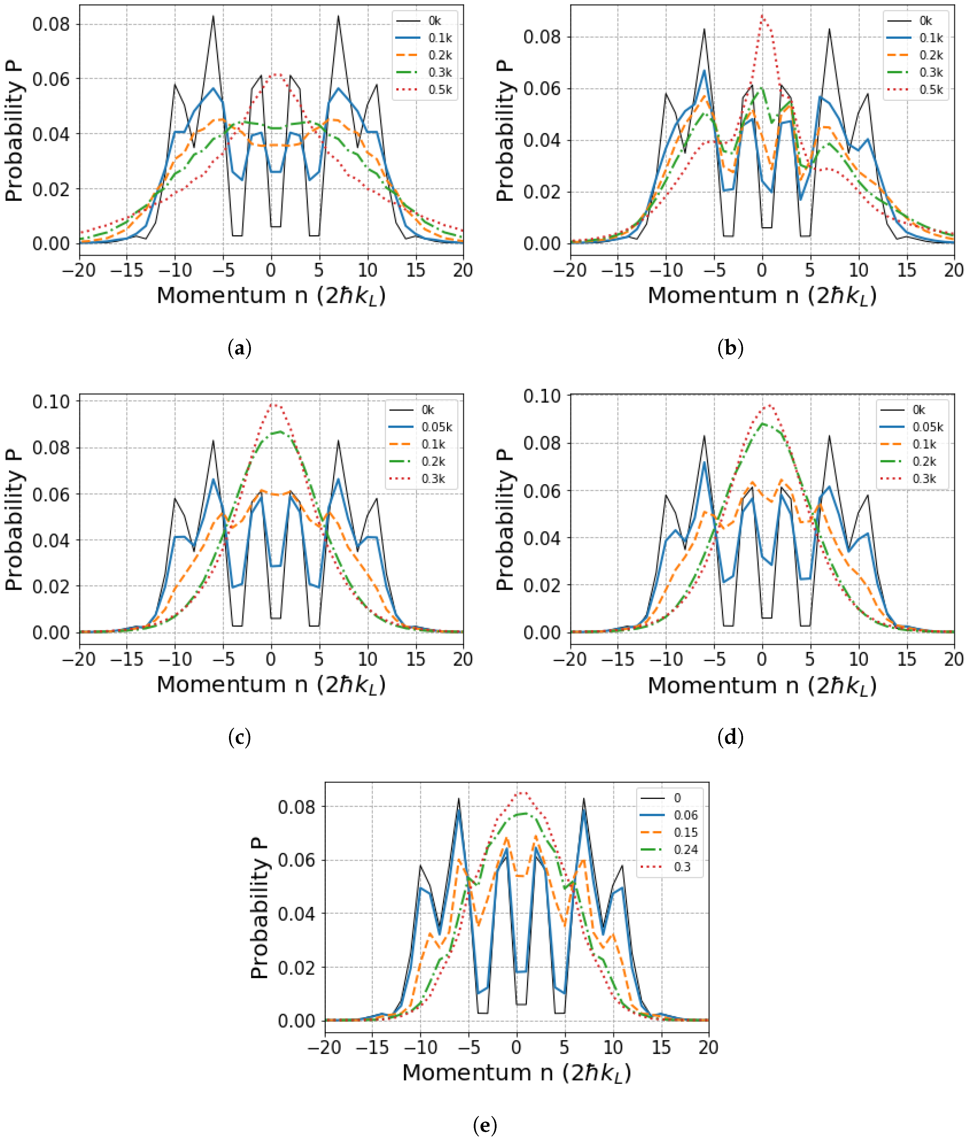 Condensedmatter 04 00010 g001