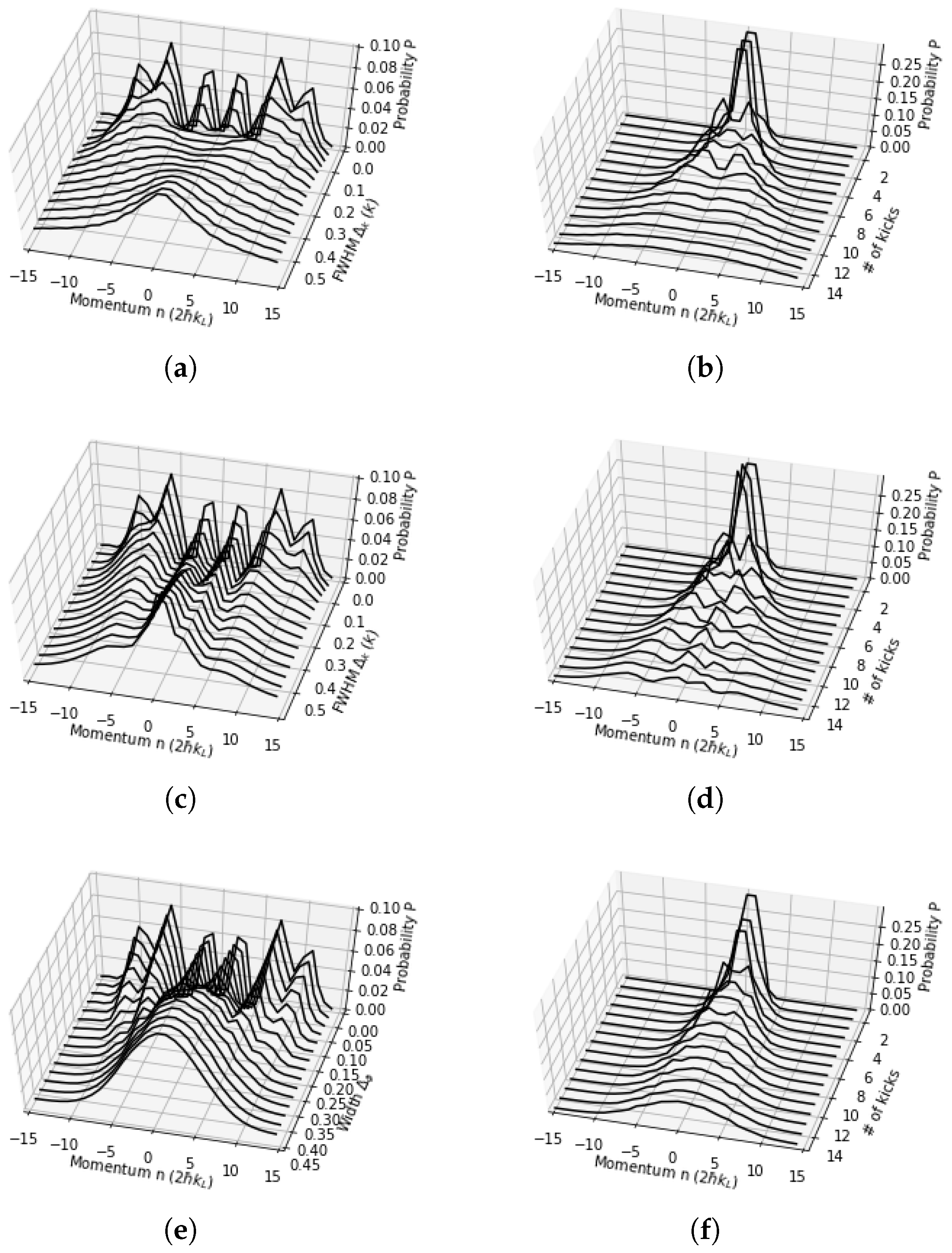 Condensedmatter 04 00010 g002