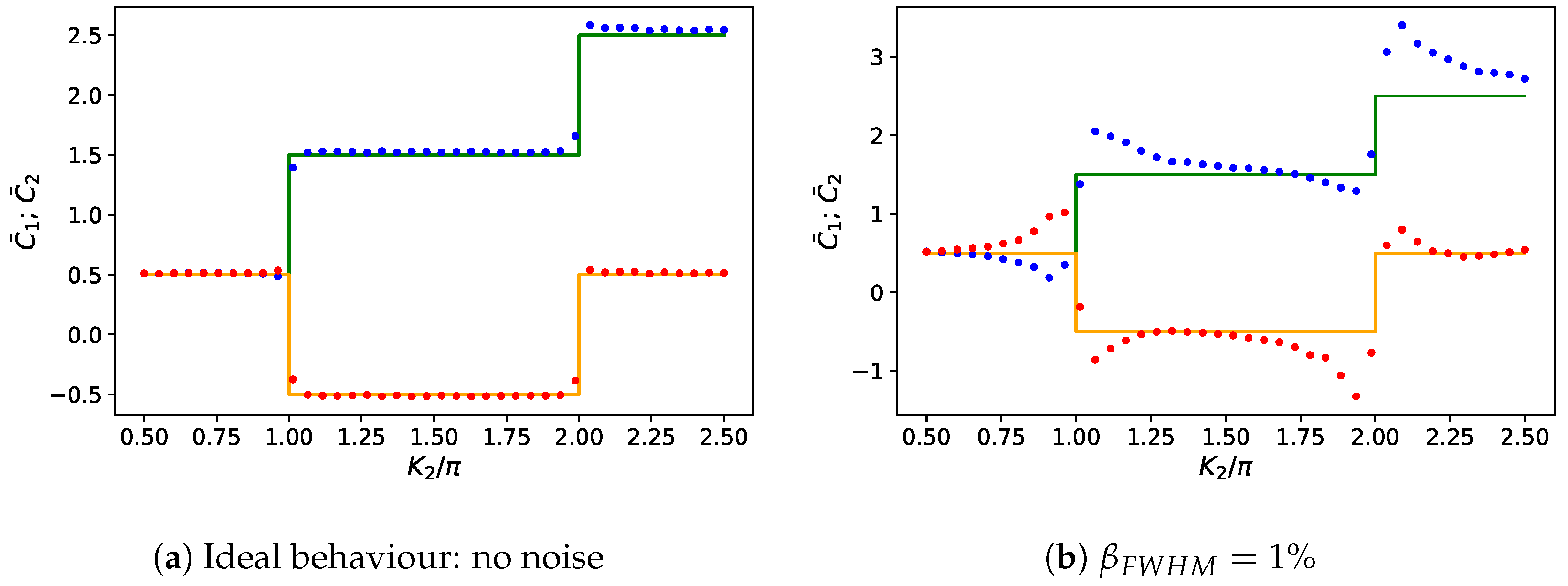 Condensedmatter 04 00010 g003a