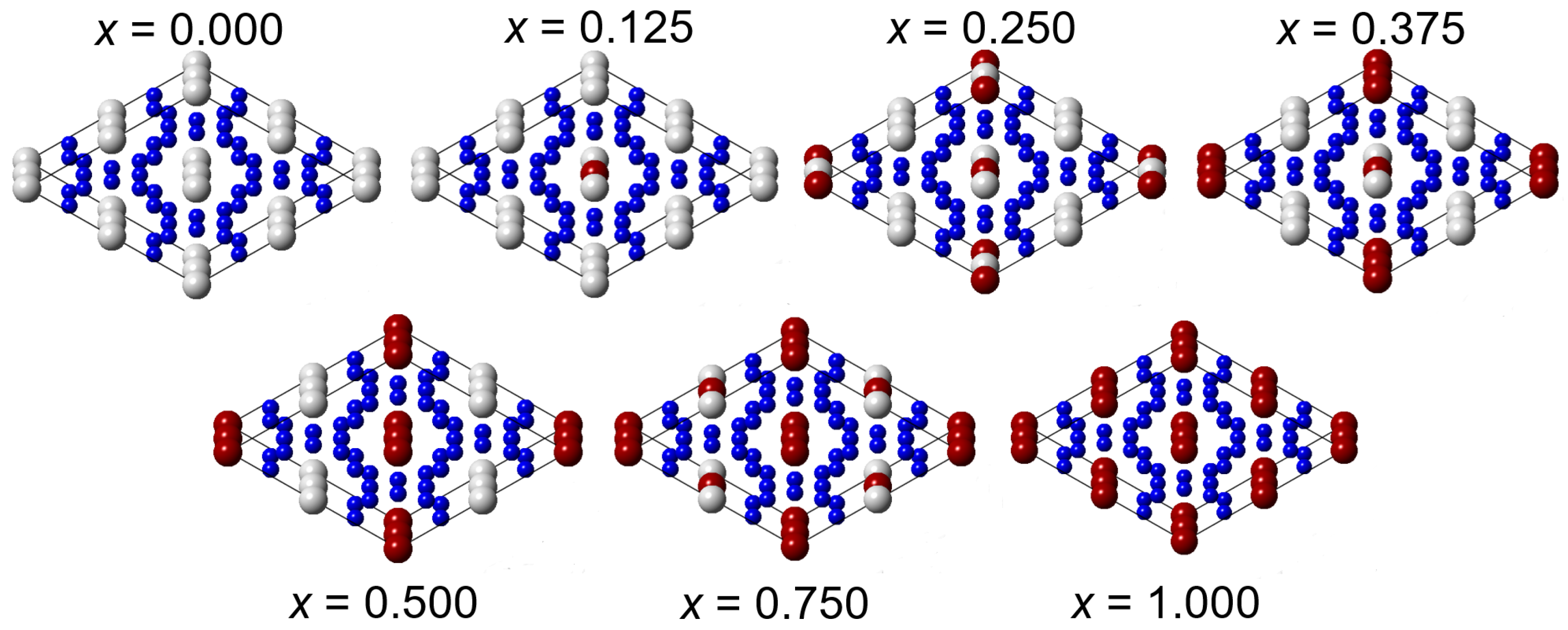 Condensedmatter 04 00011 g001