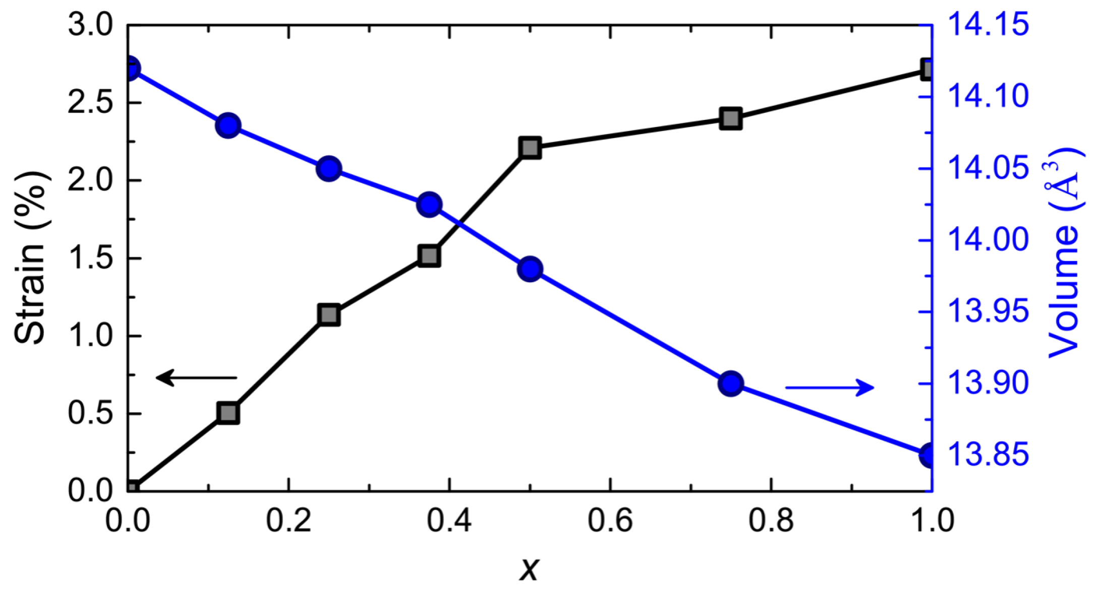 Condensedmatter 04 00011 g002