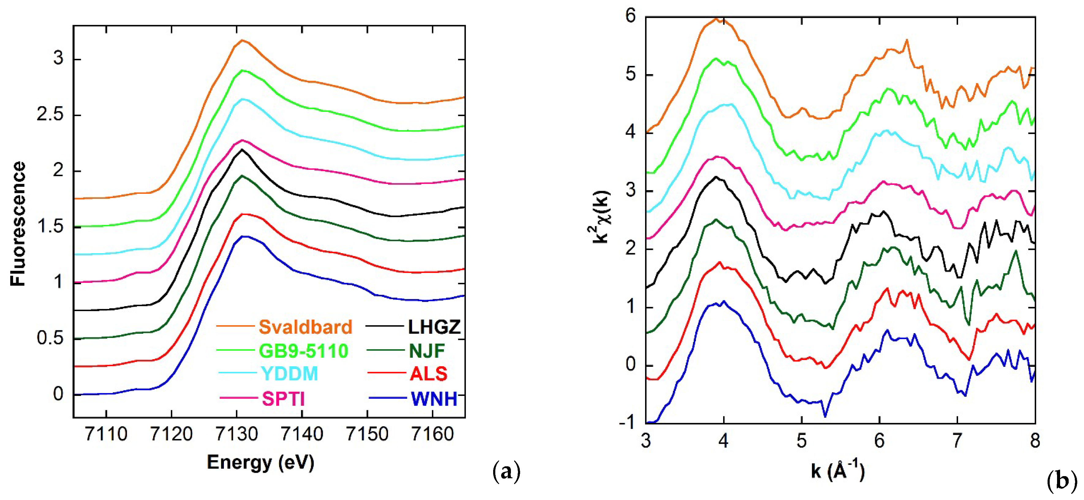 Condensedmatter 04 00012 g004 Condensedmatter 04 00012 g004