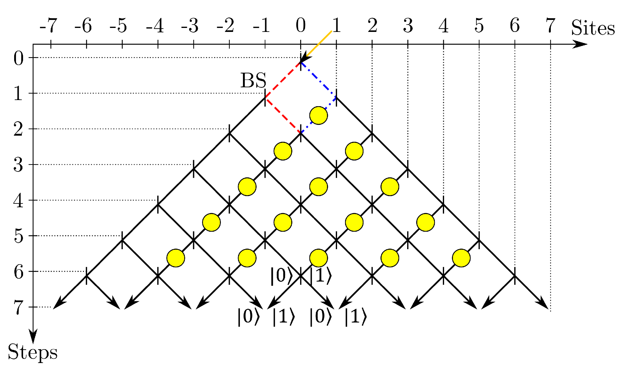 Condensedmatter 04 00014 g001 Condensedmatter 04 00014 g001