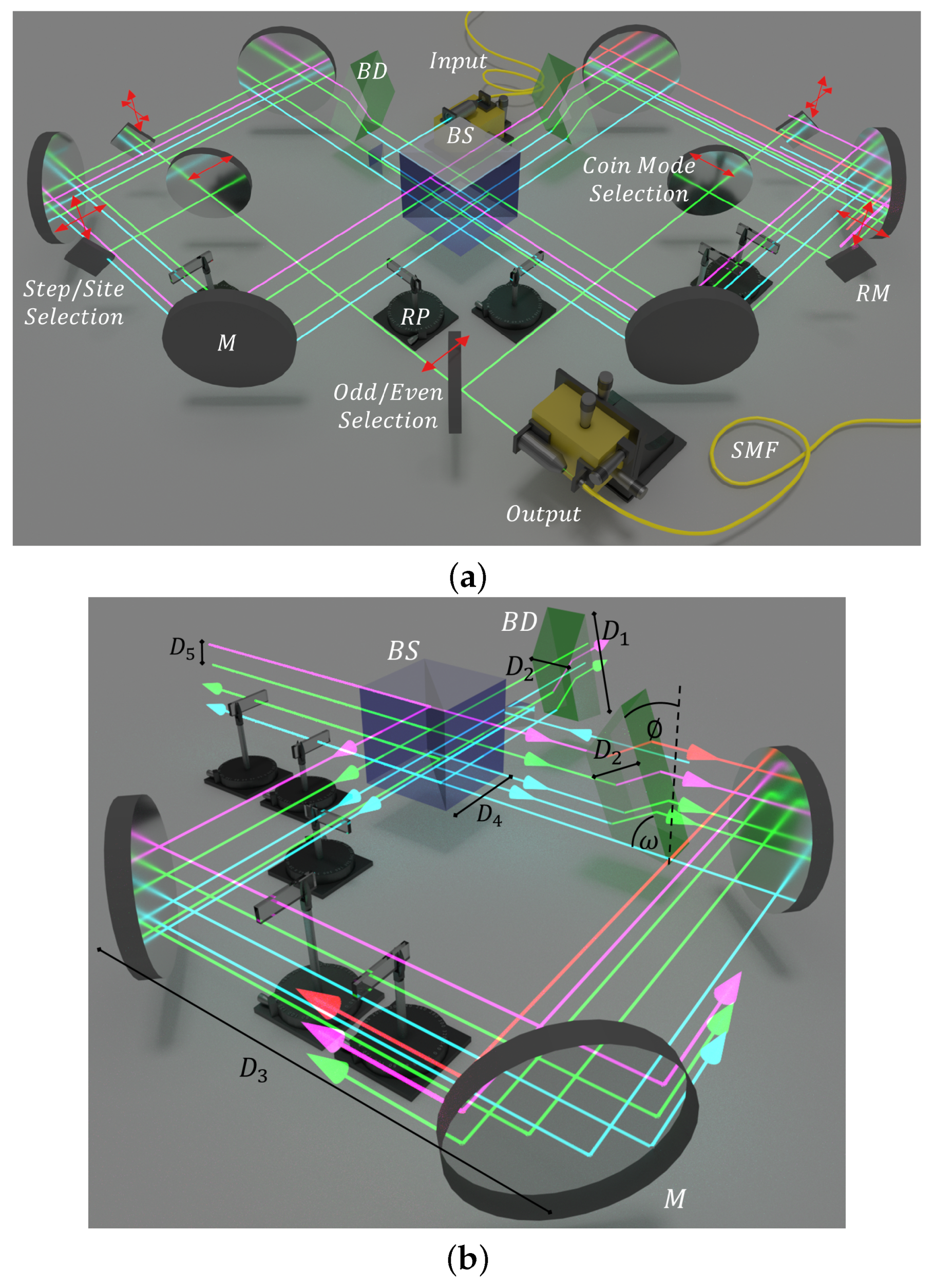 Condensedmatter 04 00014 g003 Condensedmatter 04 00014 g003