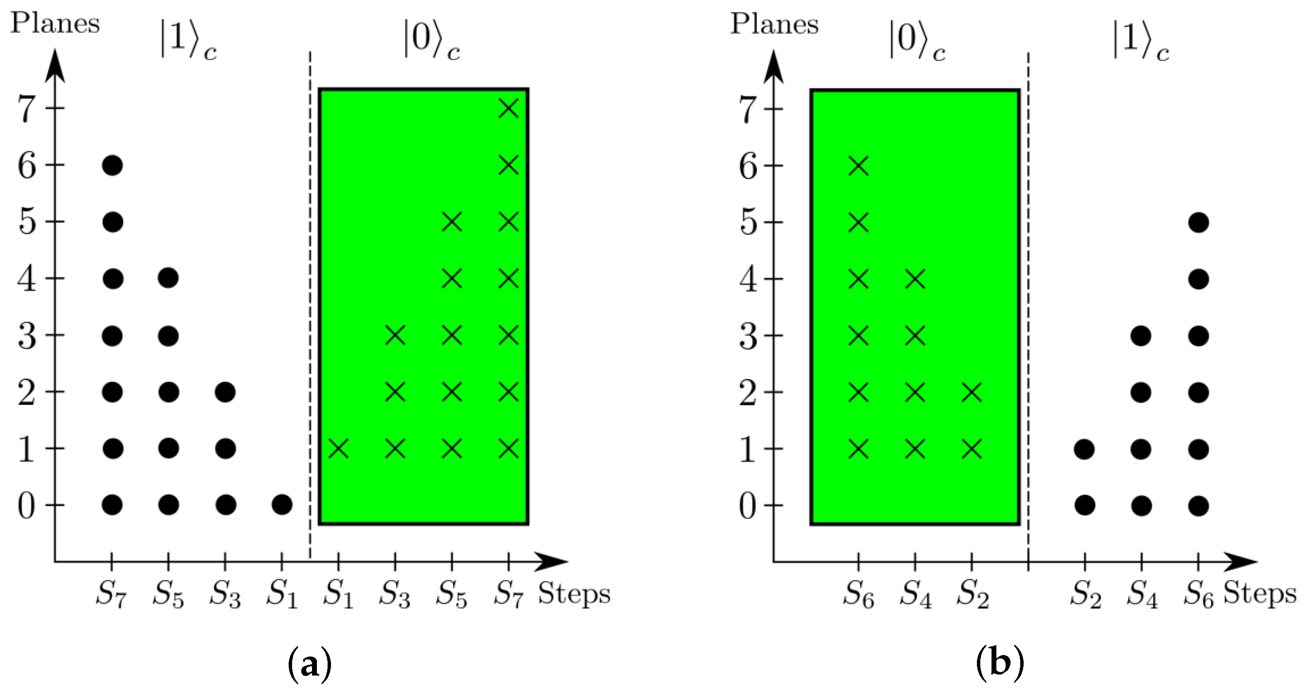 Condensedmatter 04 00014 g004 Condensedmatter 04 00014 g004