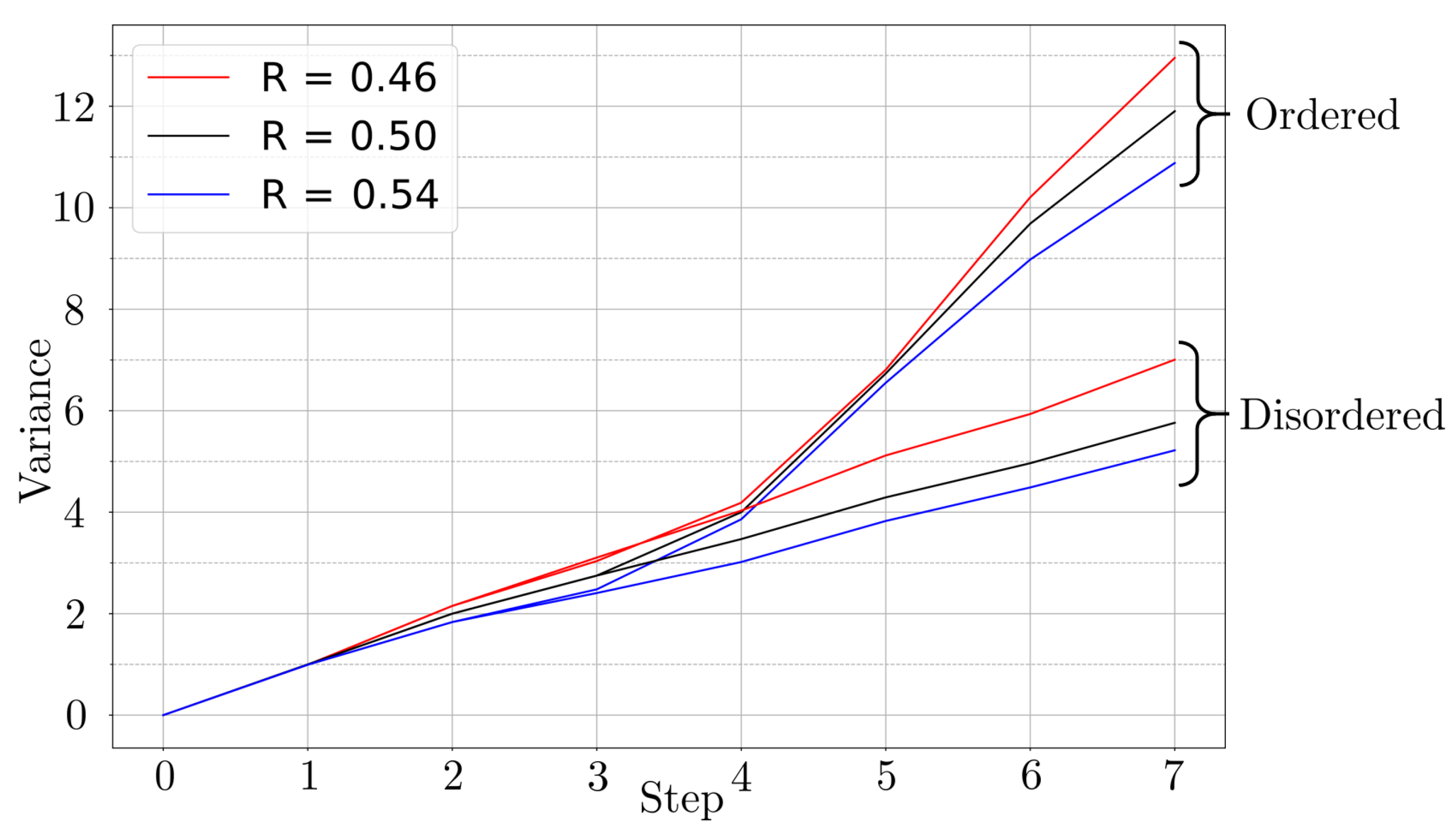 Condensedmatter 04 00014 g007 Condensedmatter 04 00014 g007