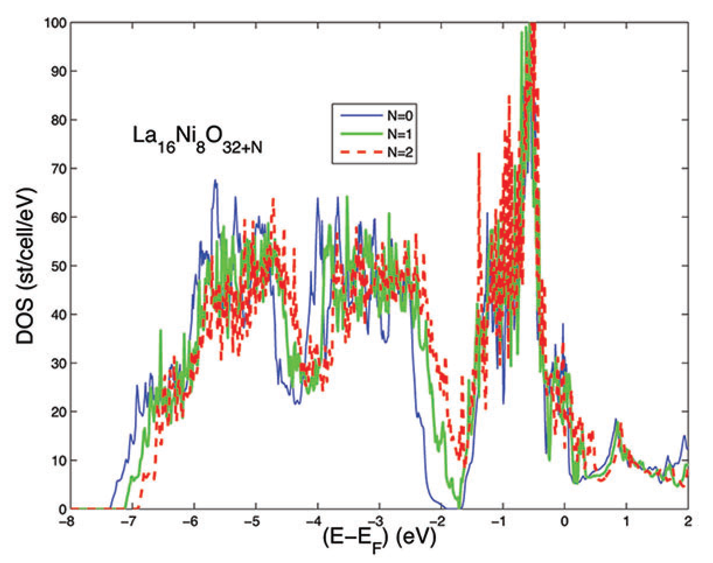 Condensedmatter 04 00015 g003