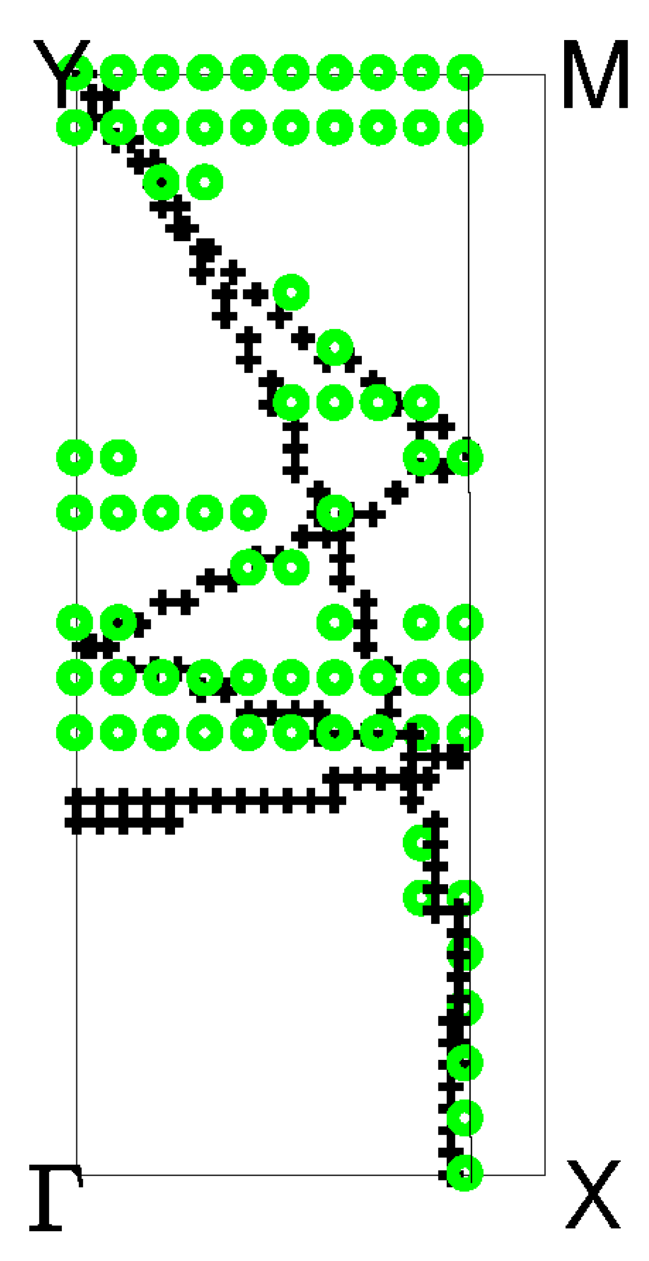 Condensedmatter 04 00015 g005