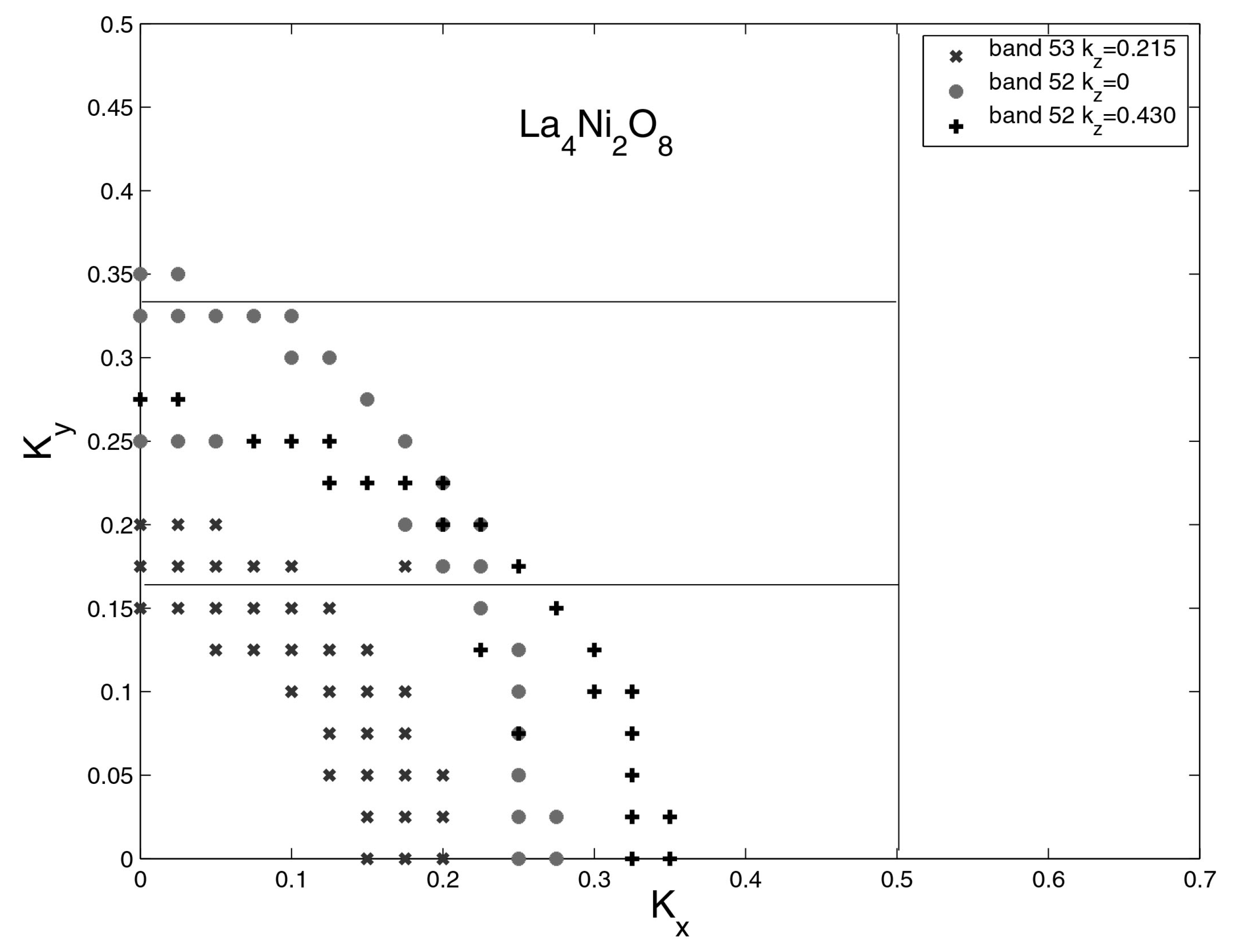 Condensedmatter 04 00015 g008