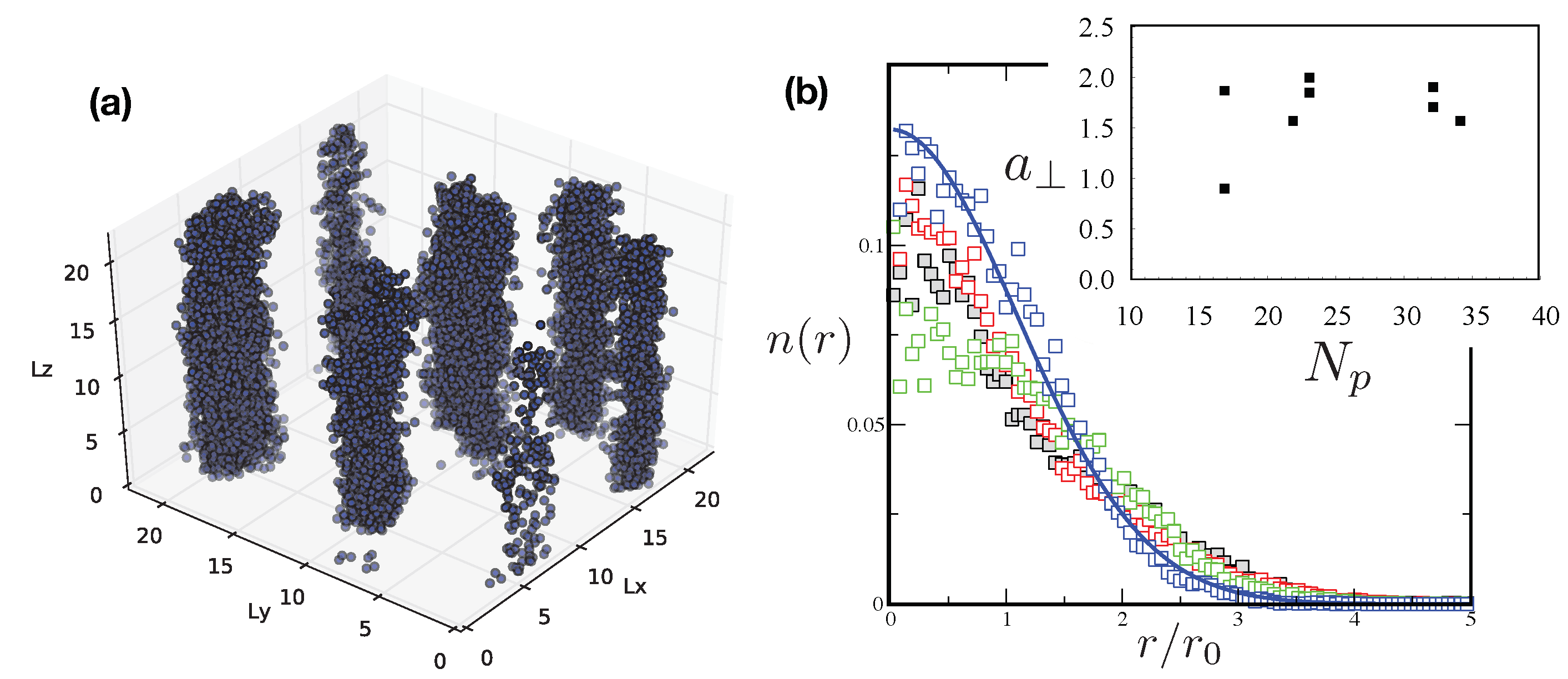 Condensedmatter 04 00017 g003