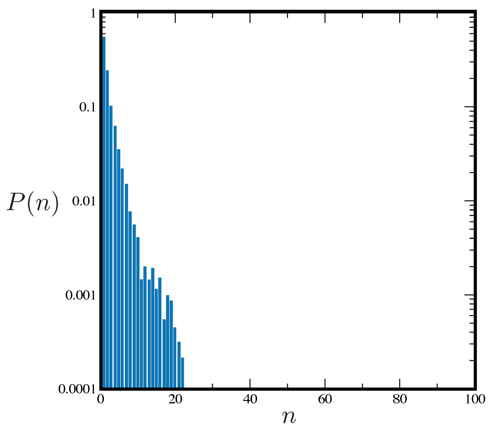 Condensedmatter 04 00017 g005