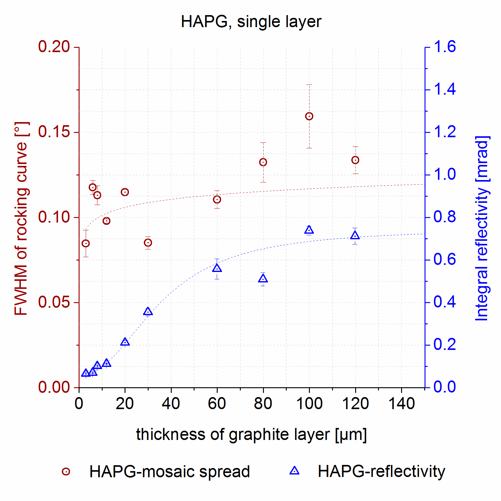 Condensedmatter 04 00018 g006