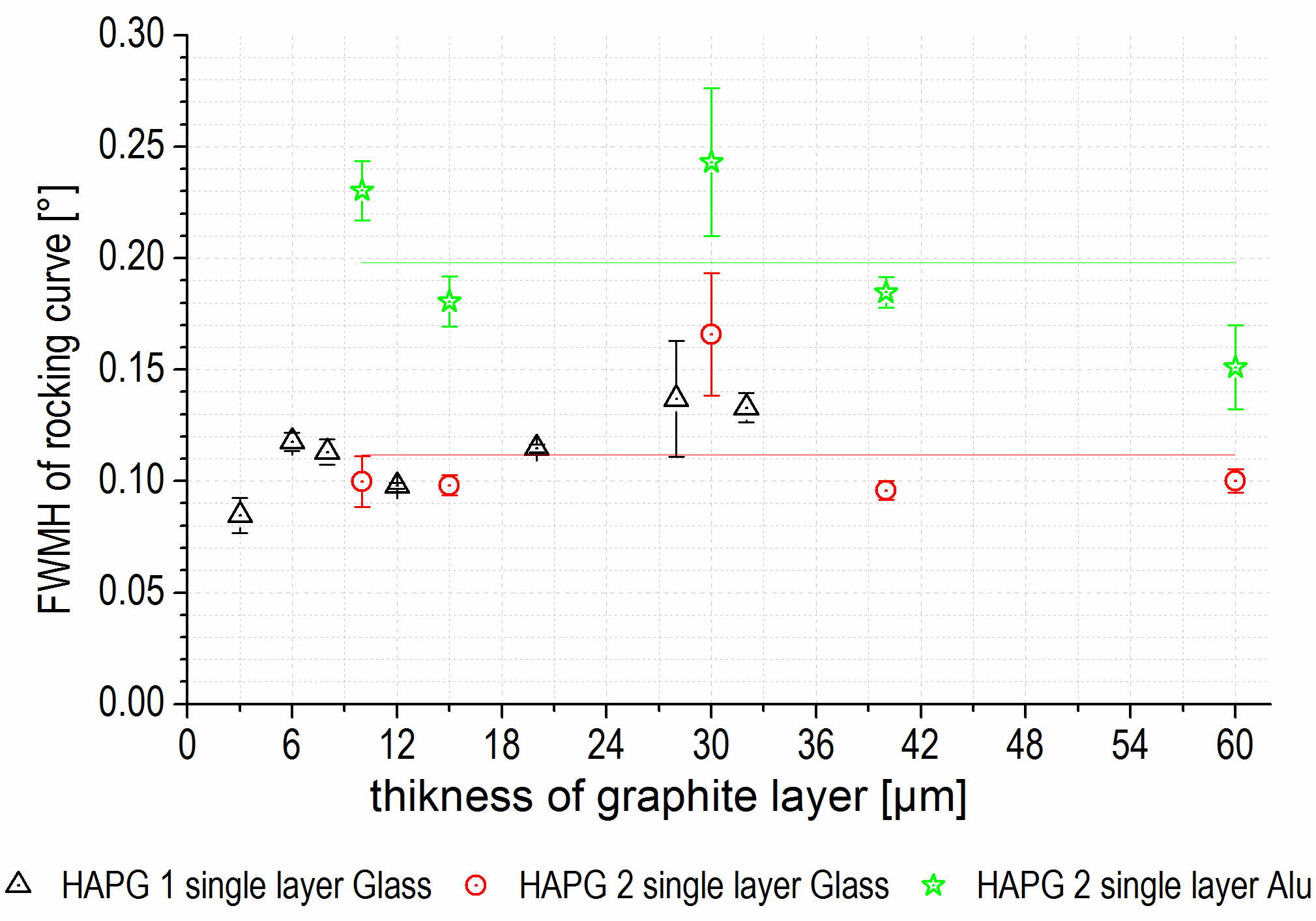 Condensedmatter 04 00018 g008