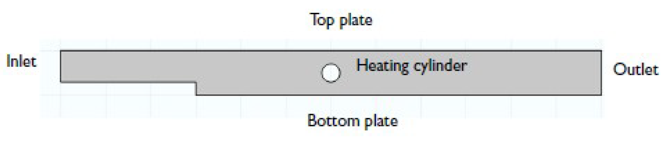 Condensedmatter 04 00019 g001 550