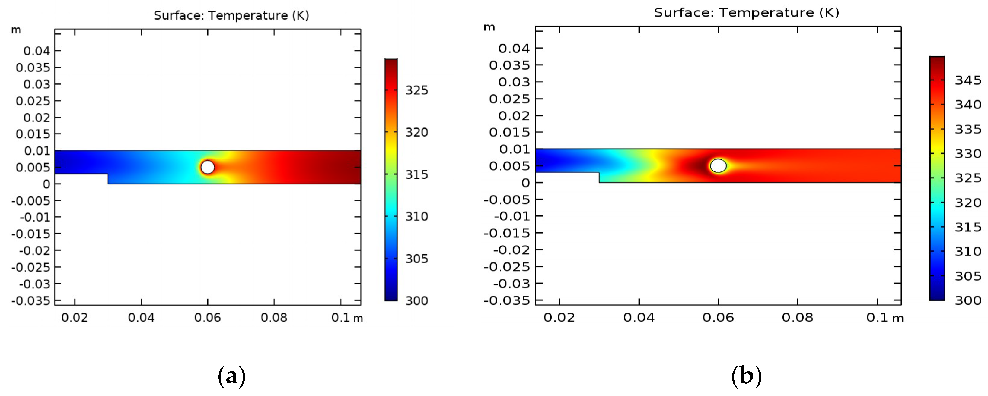Condensedmatter 04 00019 g002 550