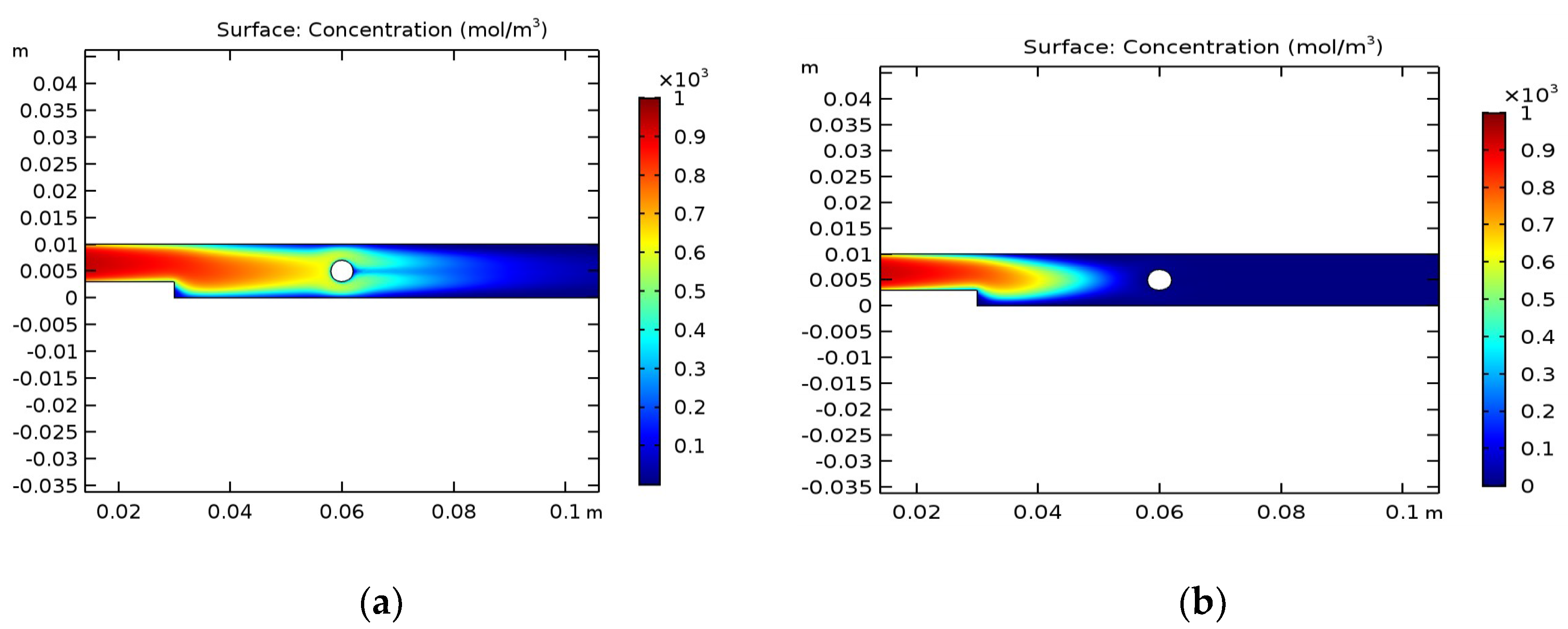 Condensedmatter 04 00019 g003 550