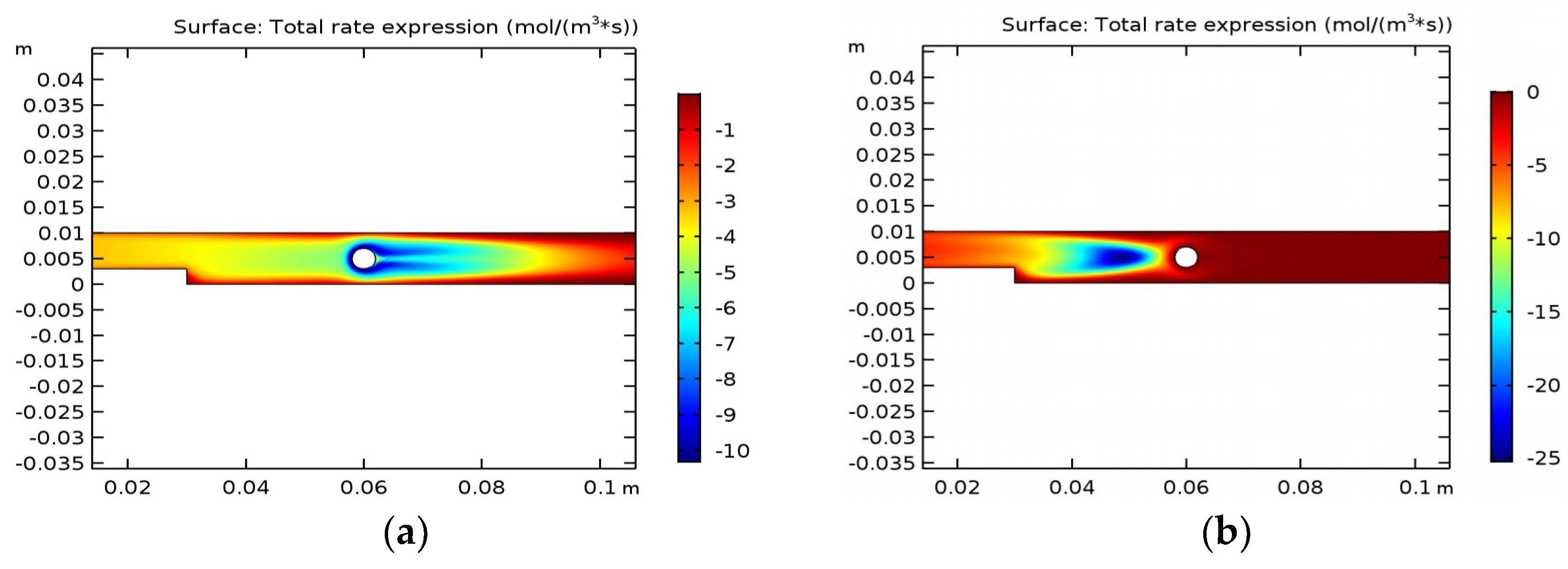 Condensedmatter 04 00019 g004 550