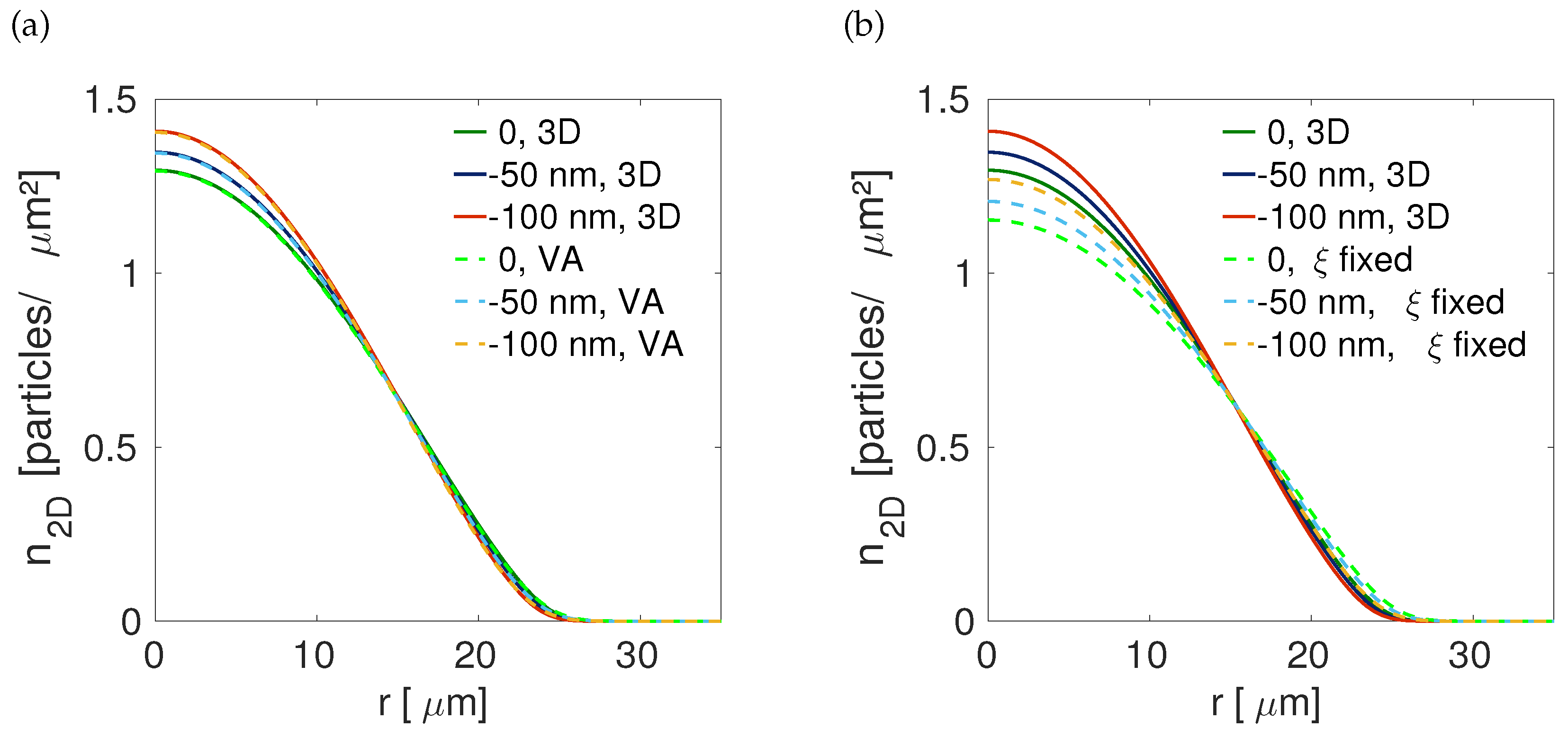 Condensedmatter 04 00022 g001