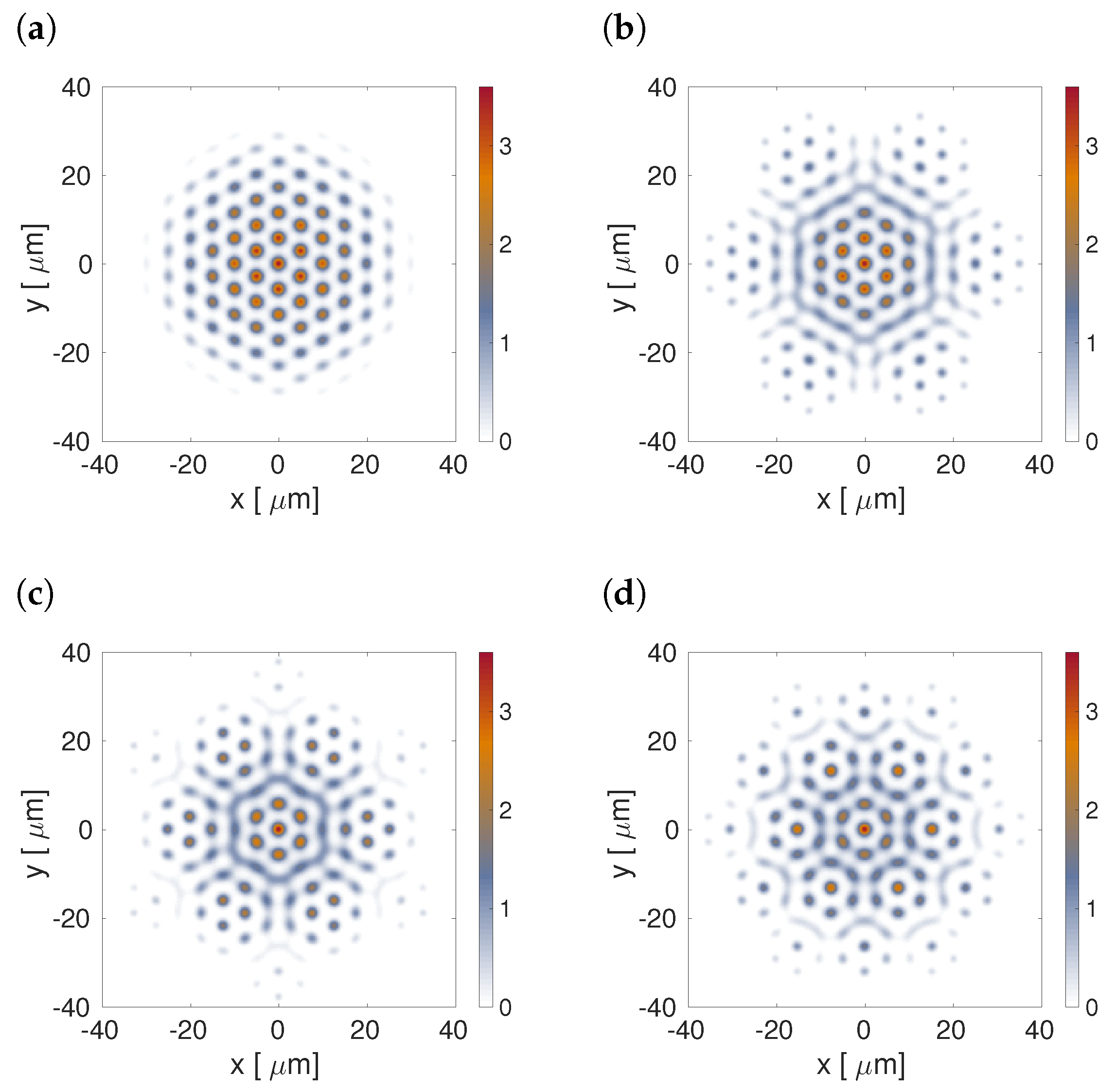 Condensedmatter 04 00022 g002