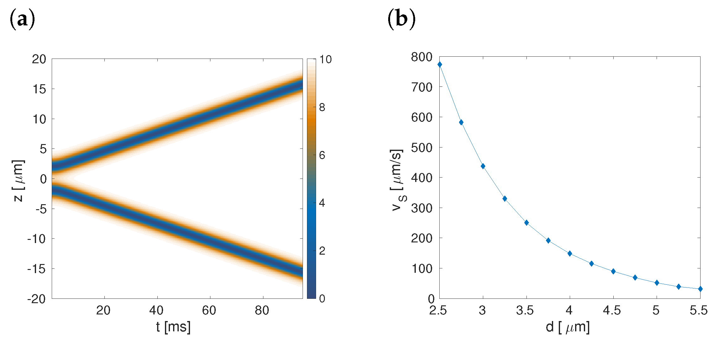Condensedmatter 04 00022 g004