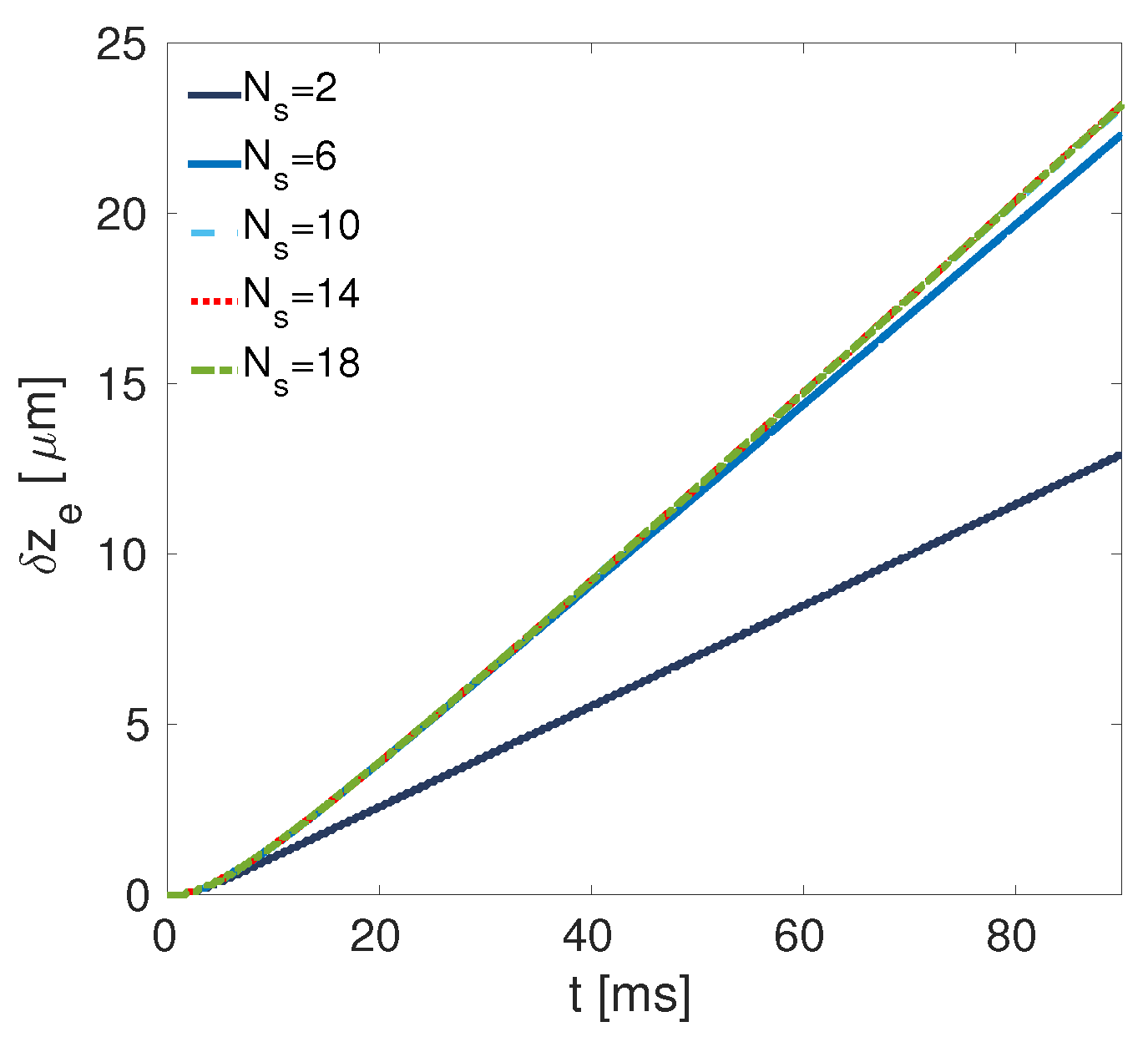 Condensedmatter 04 00022 g006