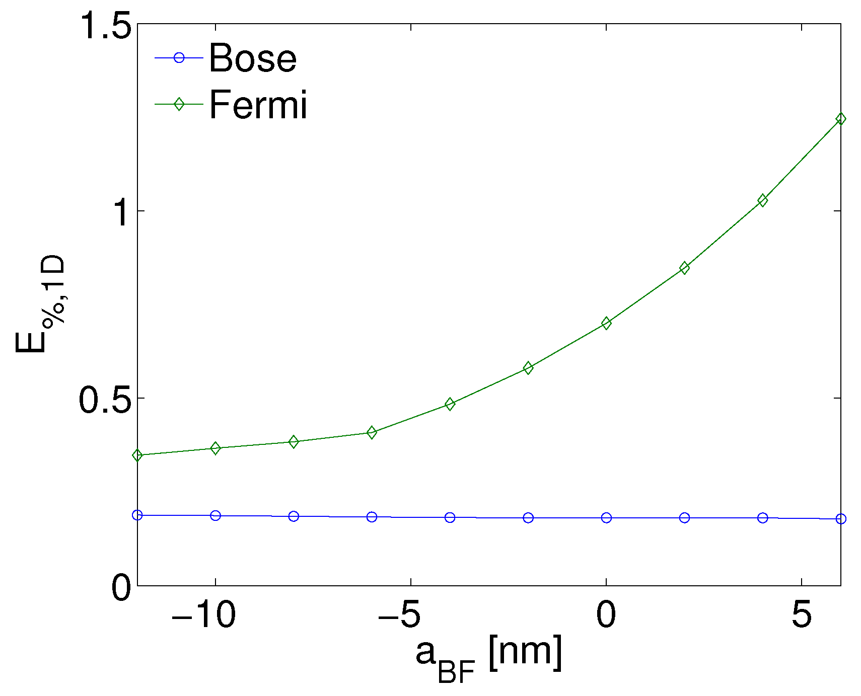 Condensedmatter 04 00022 g010